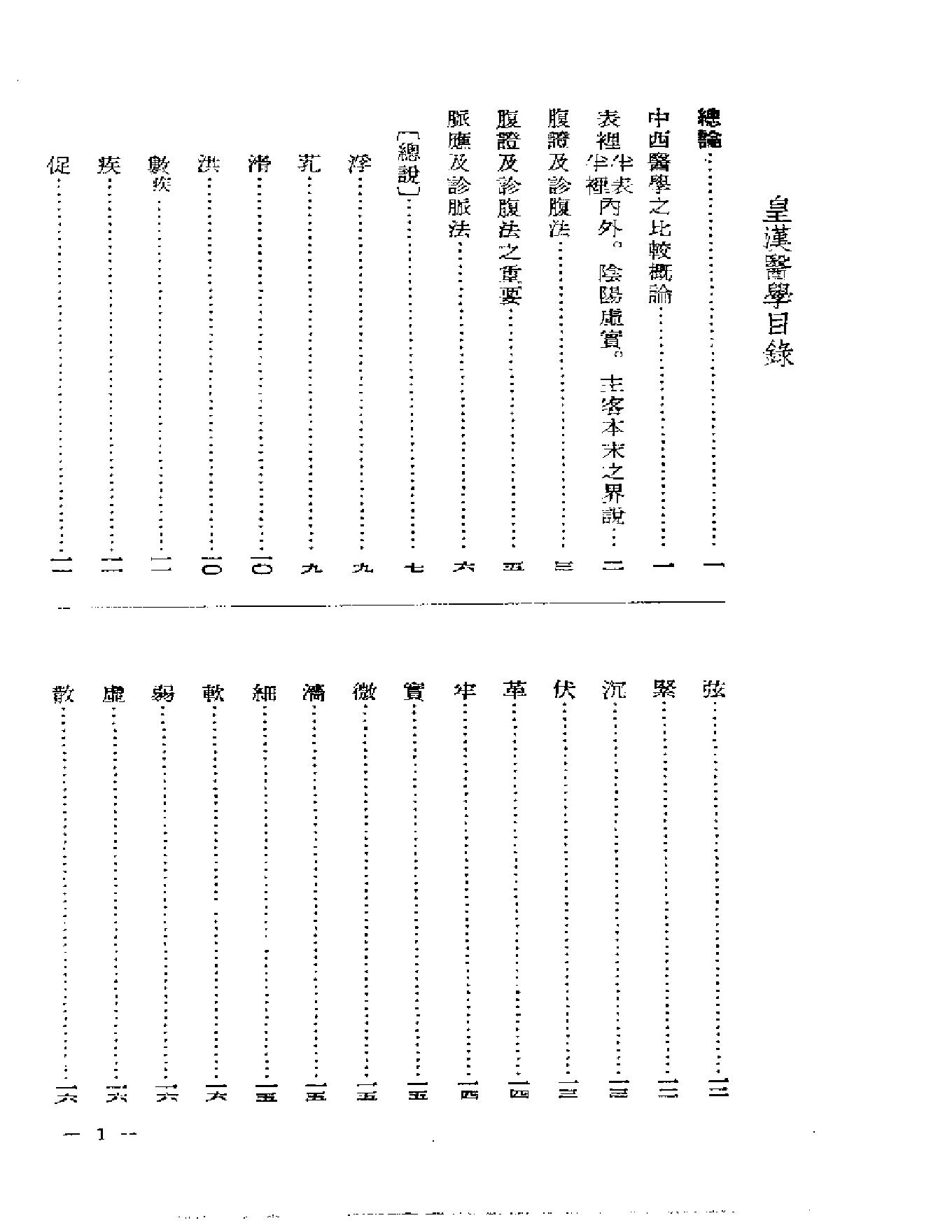 皇汉医学.pdf_第8页