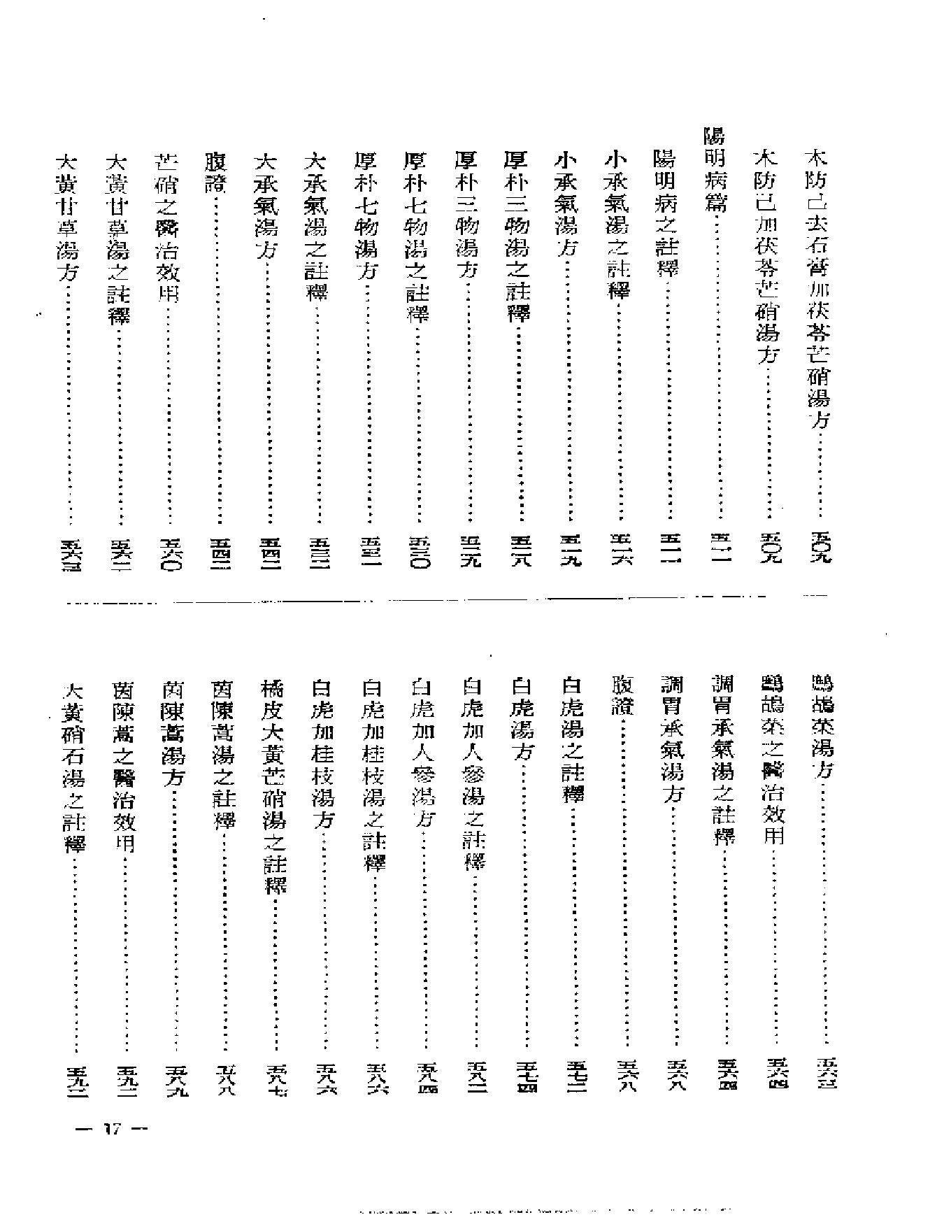 皇汉医学.pdf_第24页