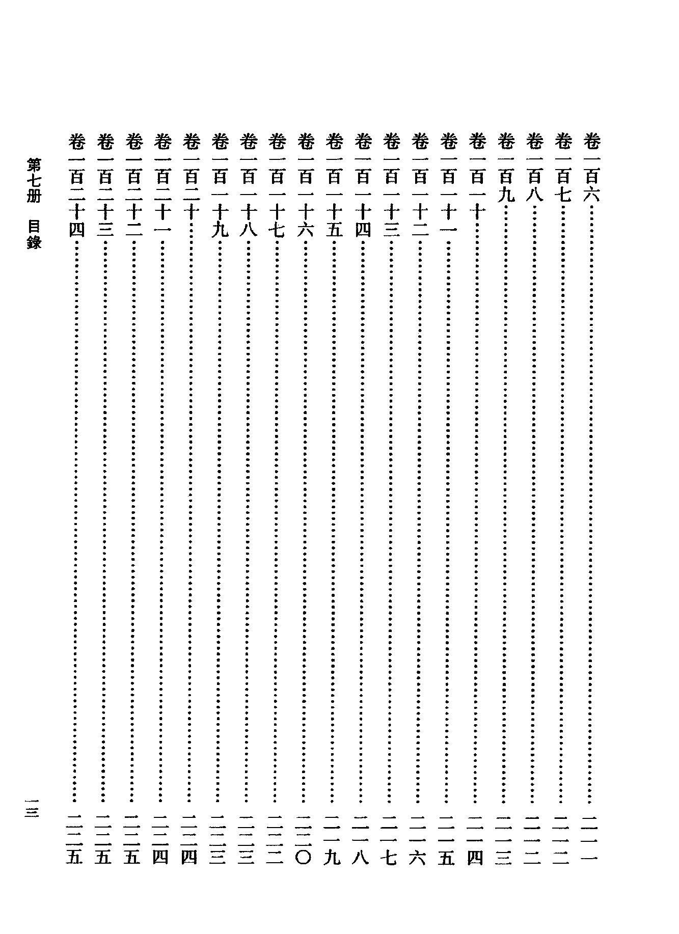 07傅山全书.新编本.七[清]傅山著.尹协理主编.山西人民出版社2016.pdf_第21页