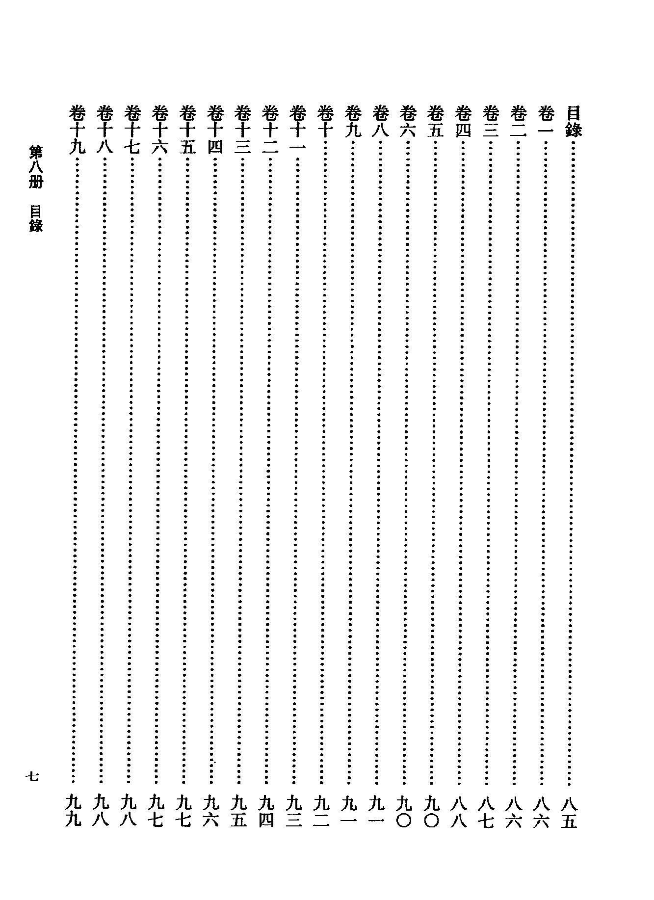 08傅山全书.新编本.八[清]傅山著.尹协理主编.山西人民出版社2016.pdf_第15页