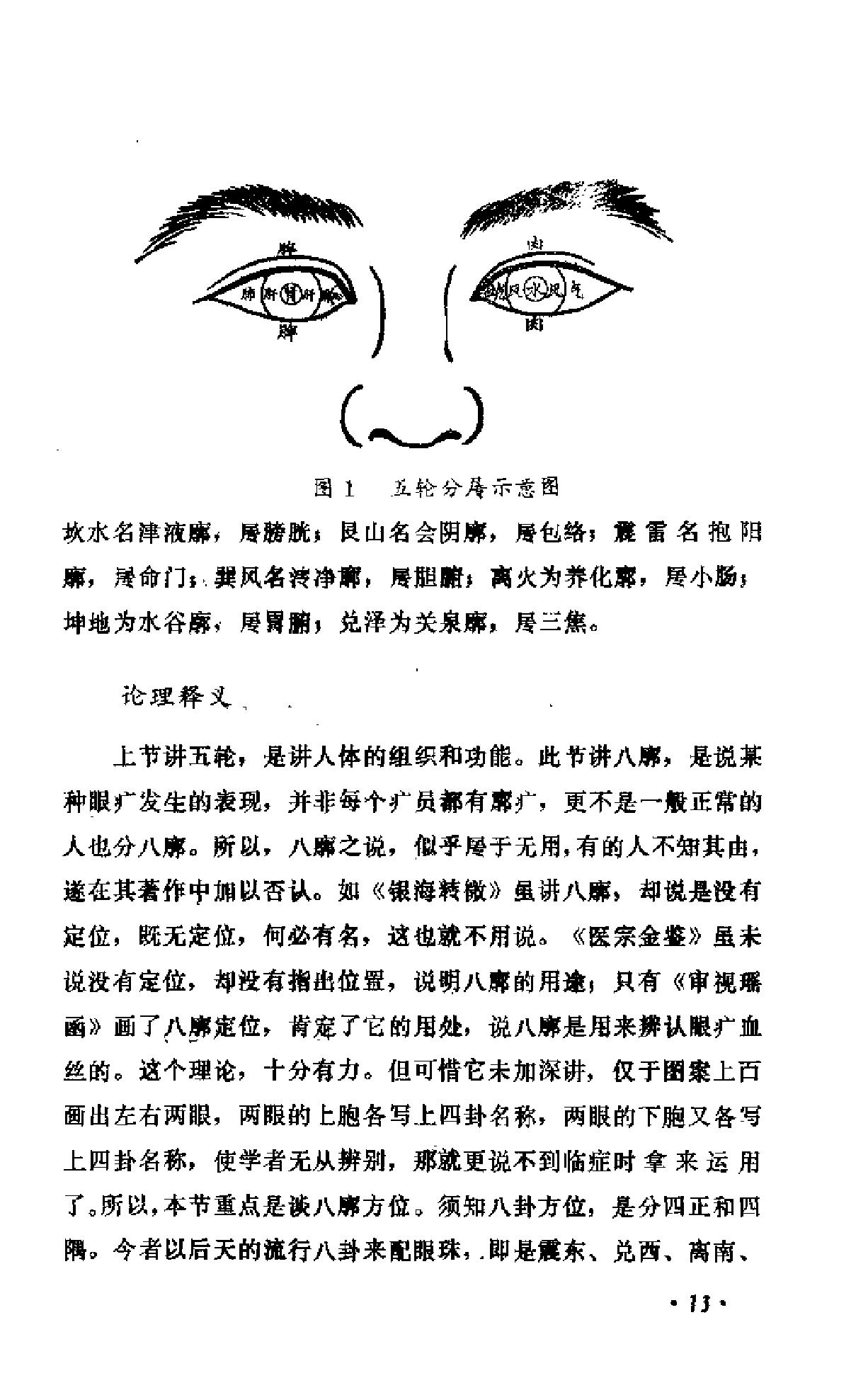 中医眼科六经法要（陈达夫）.pdf_第18页