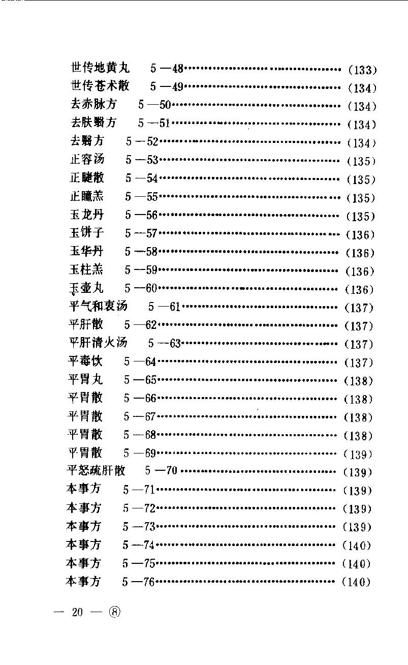 中医眼科历代方剂汇编（上册）_10094879.pdf_第23页