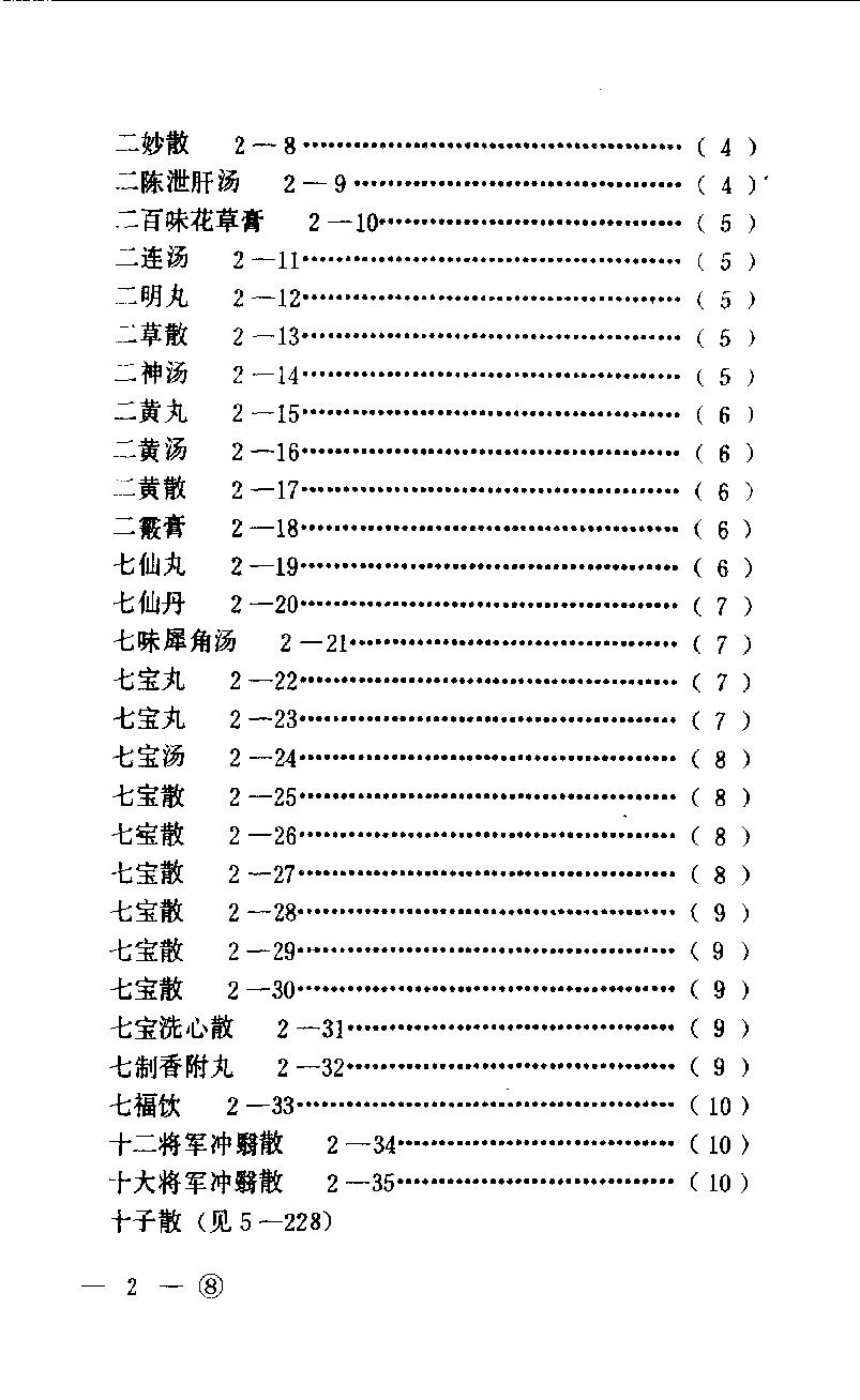 中医眼科历代方剂汇编（下册）_80408344.pdf_第5页