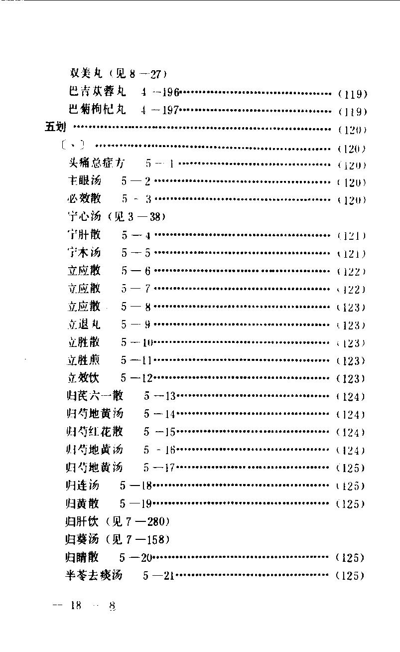 中医眼科历代方剂汇编（下册）_80408344.pdf_第21页