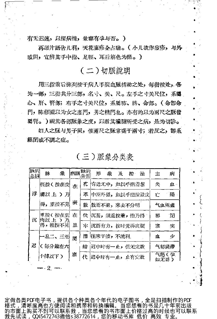 中医诊疗常识_10225972.pdf_第6页