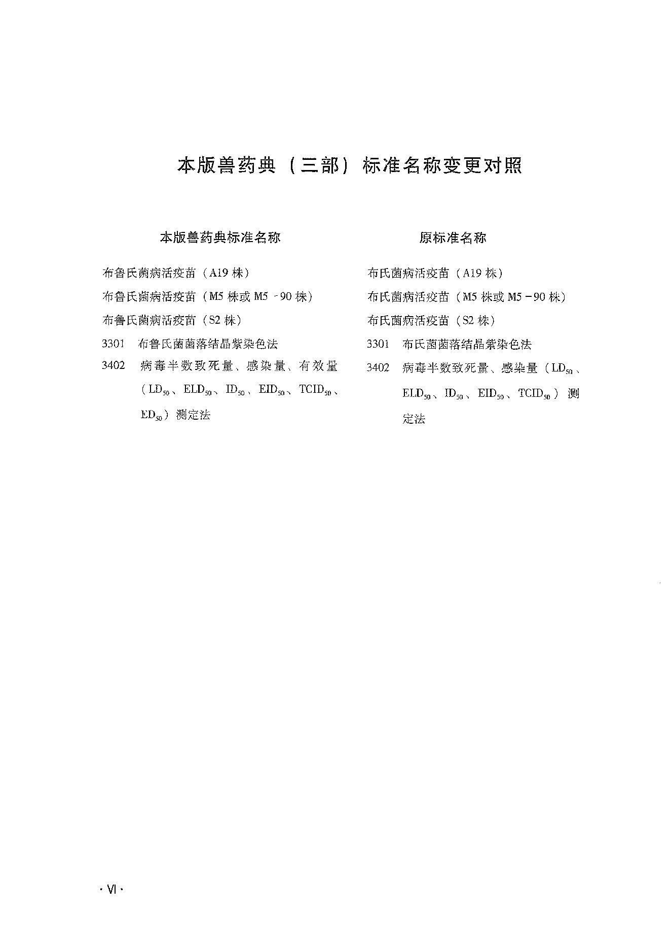 中国兽药典三部（2020年版）.pdf_第14页