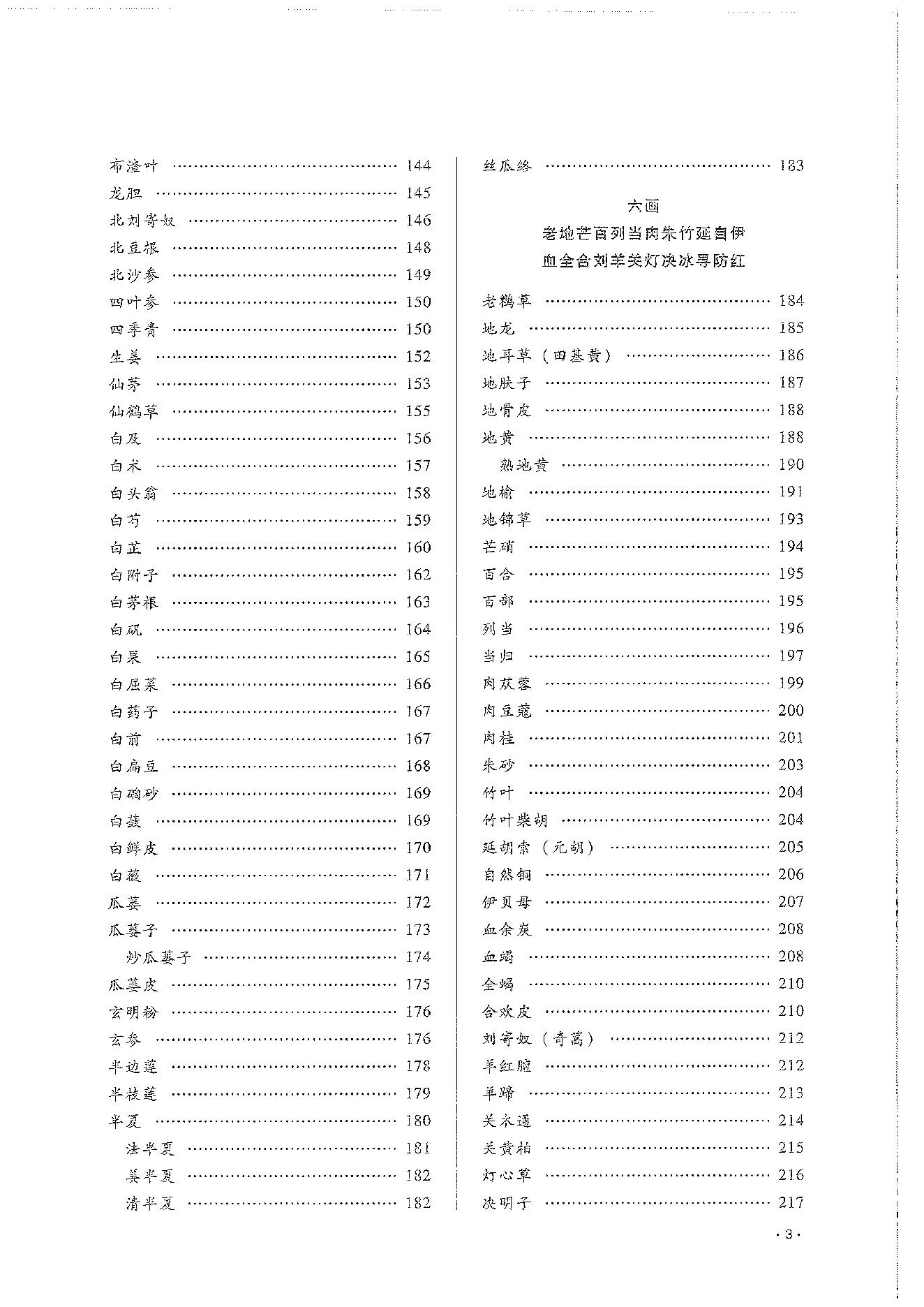 中国兽药典二部（2020年版）.pdf_第21页