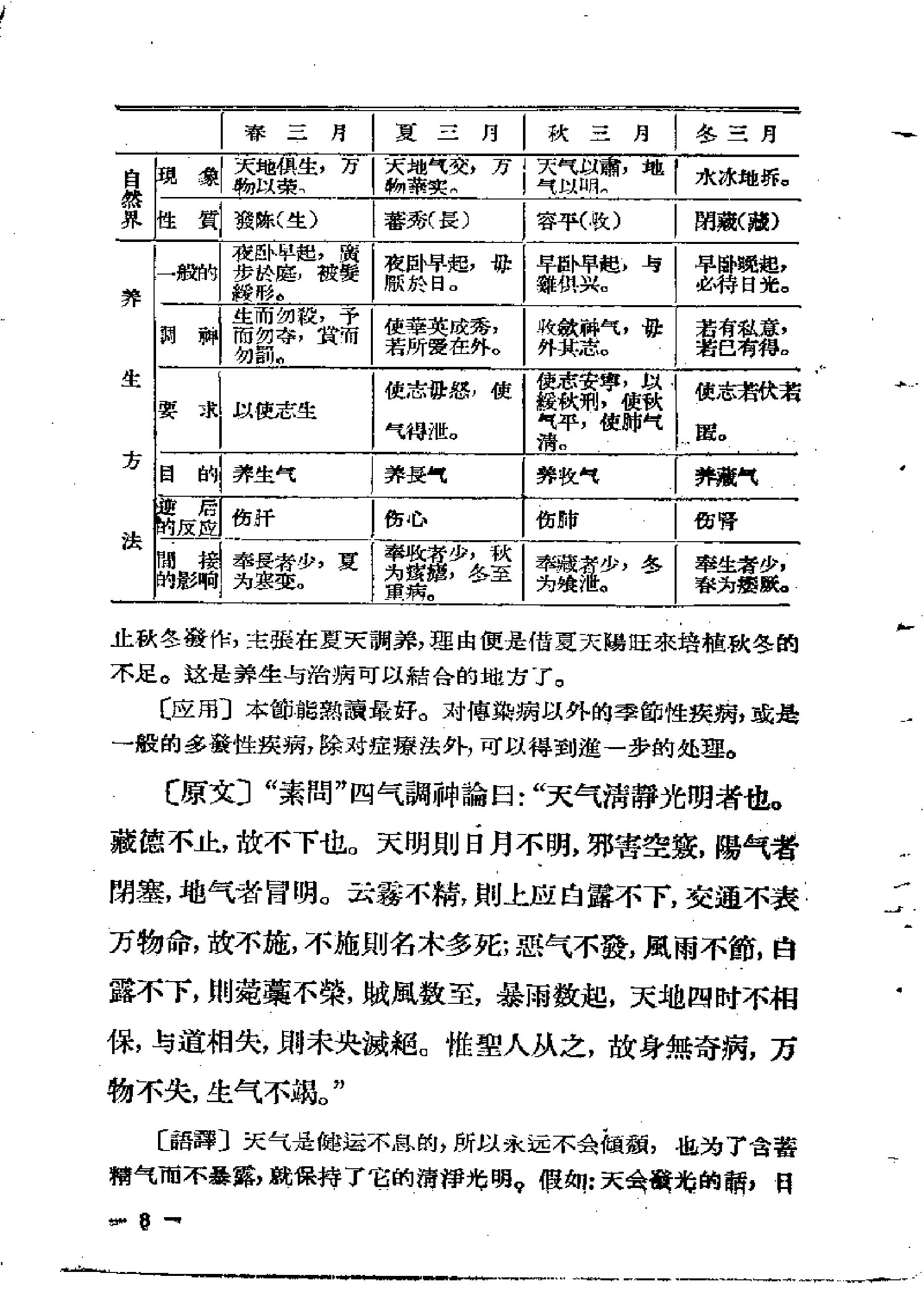 内经知要浅解.pdf_第8页