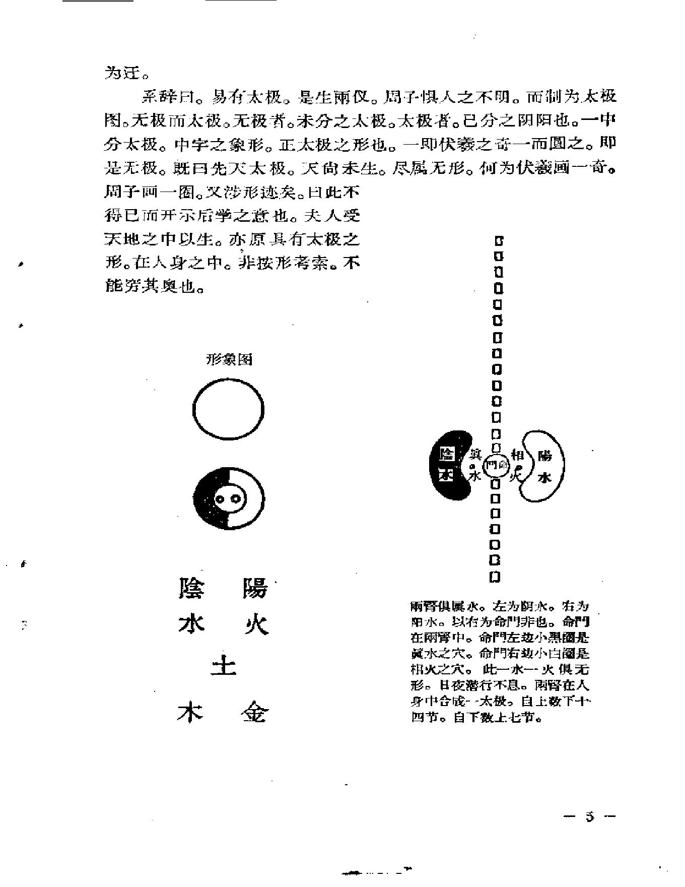 医贯.pdf_第10页