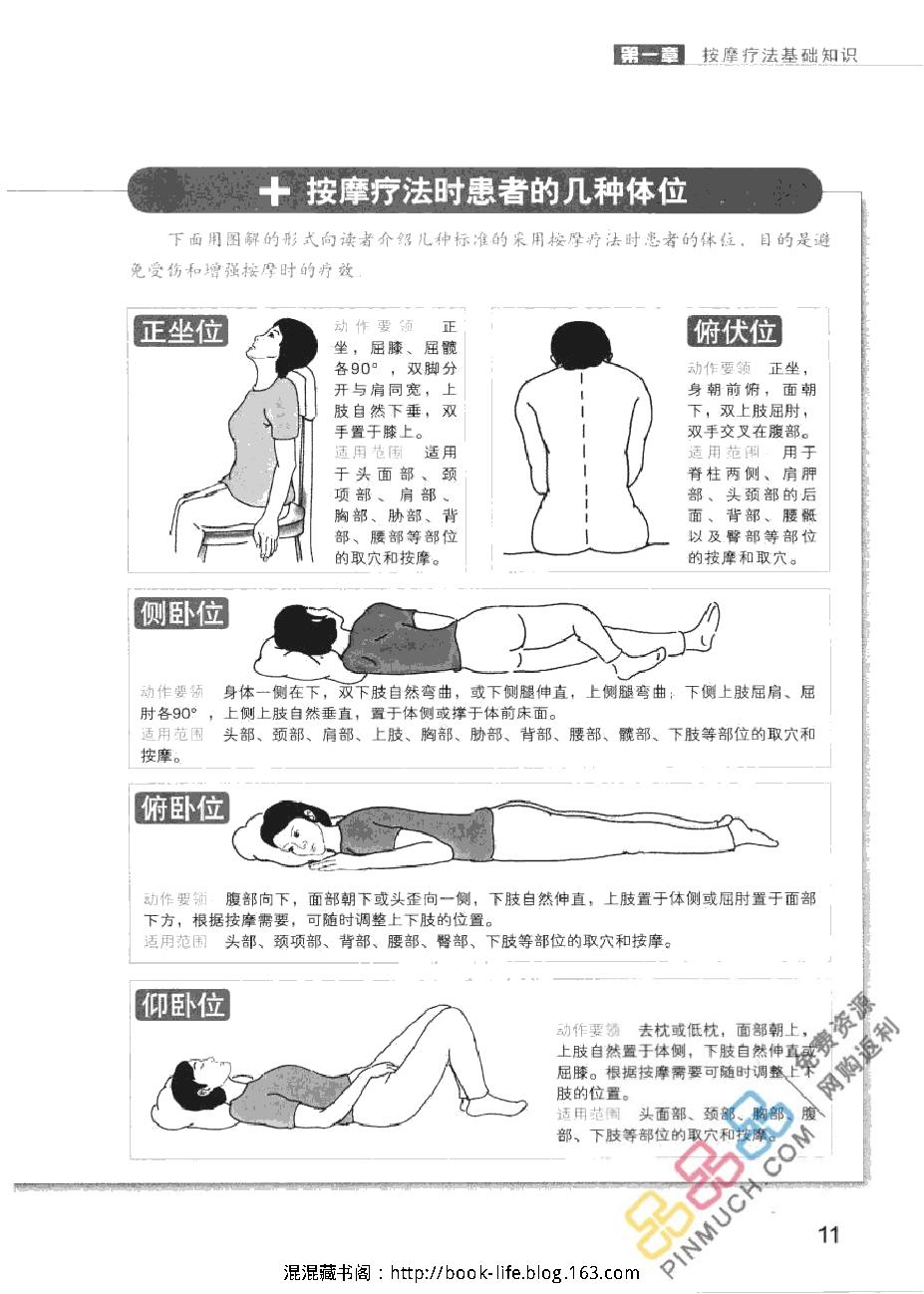 常见病对症按摩速查手册.pdf_第17页