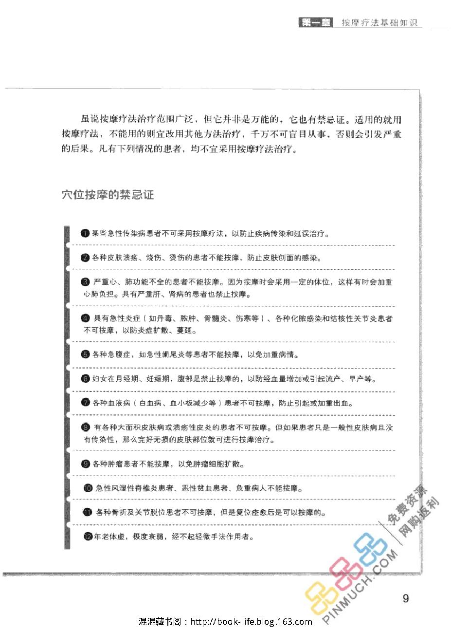 常见病对症按摩速查手册.pdf_第15页