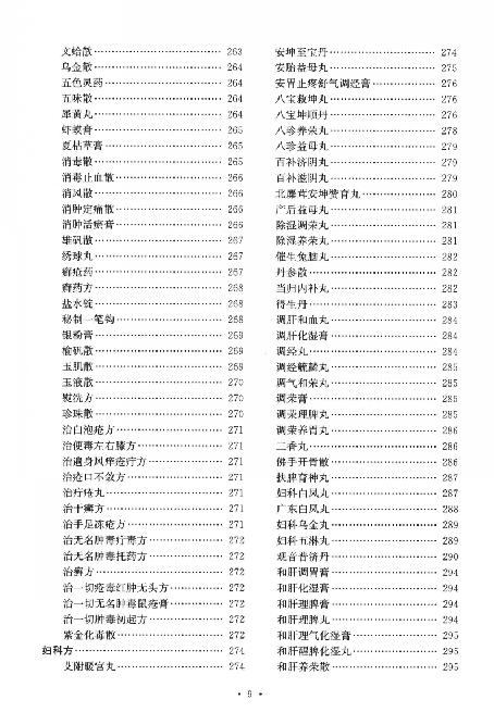 清宫配方集成_13357249.pdf_第22页