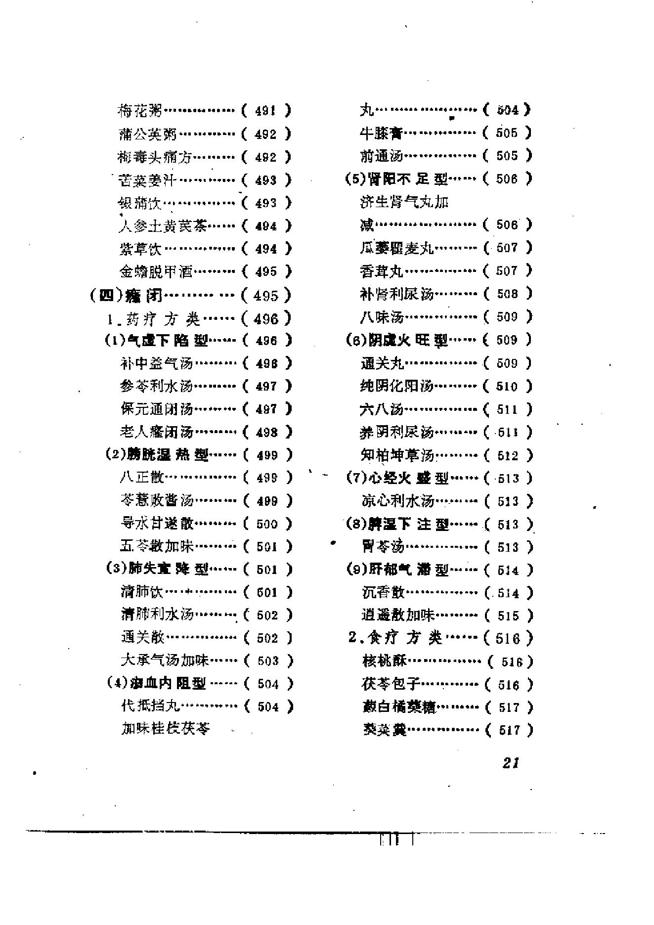 男科药食方萃-李兴广.pdf_第25页