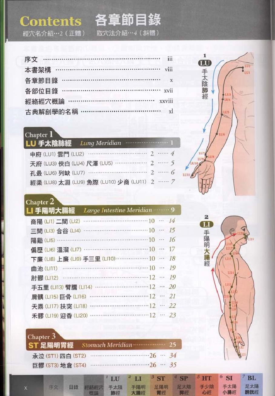 经穴大全超科学3D经穴解剖全书--台版-01.pdf_第12页