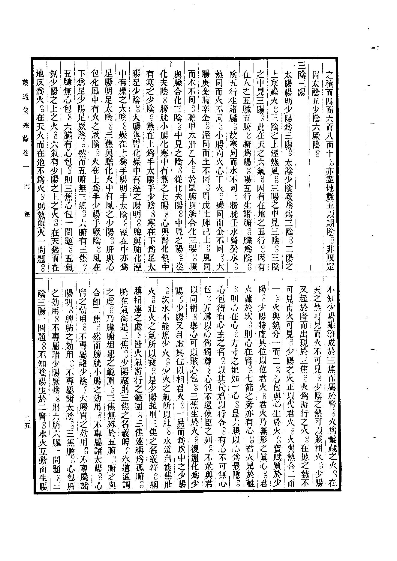 读过伤寒论陈伯墰1954.pdf_第25页