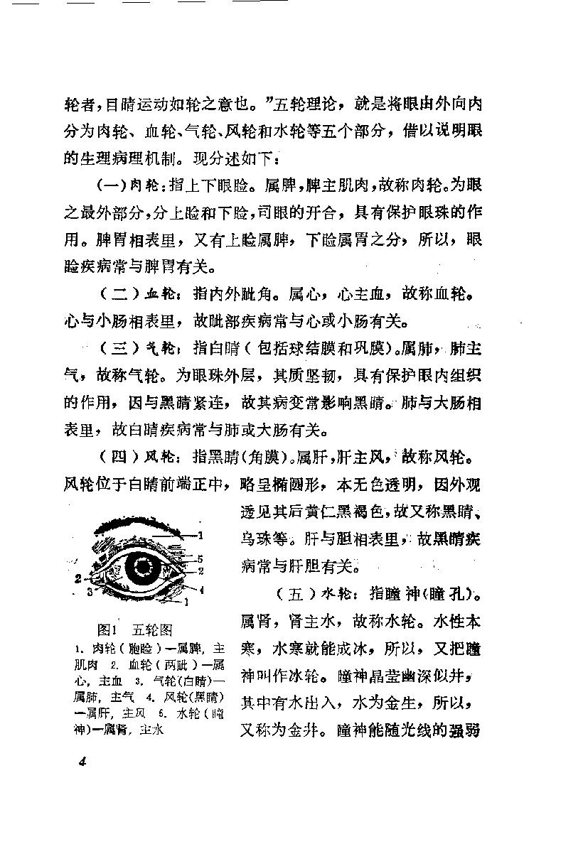 陈达夫中医眼科临床经验_10059774.pdf_第11页