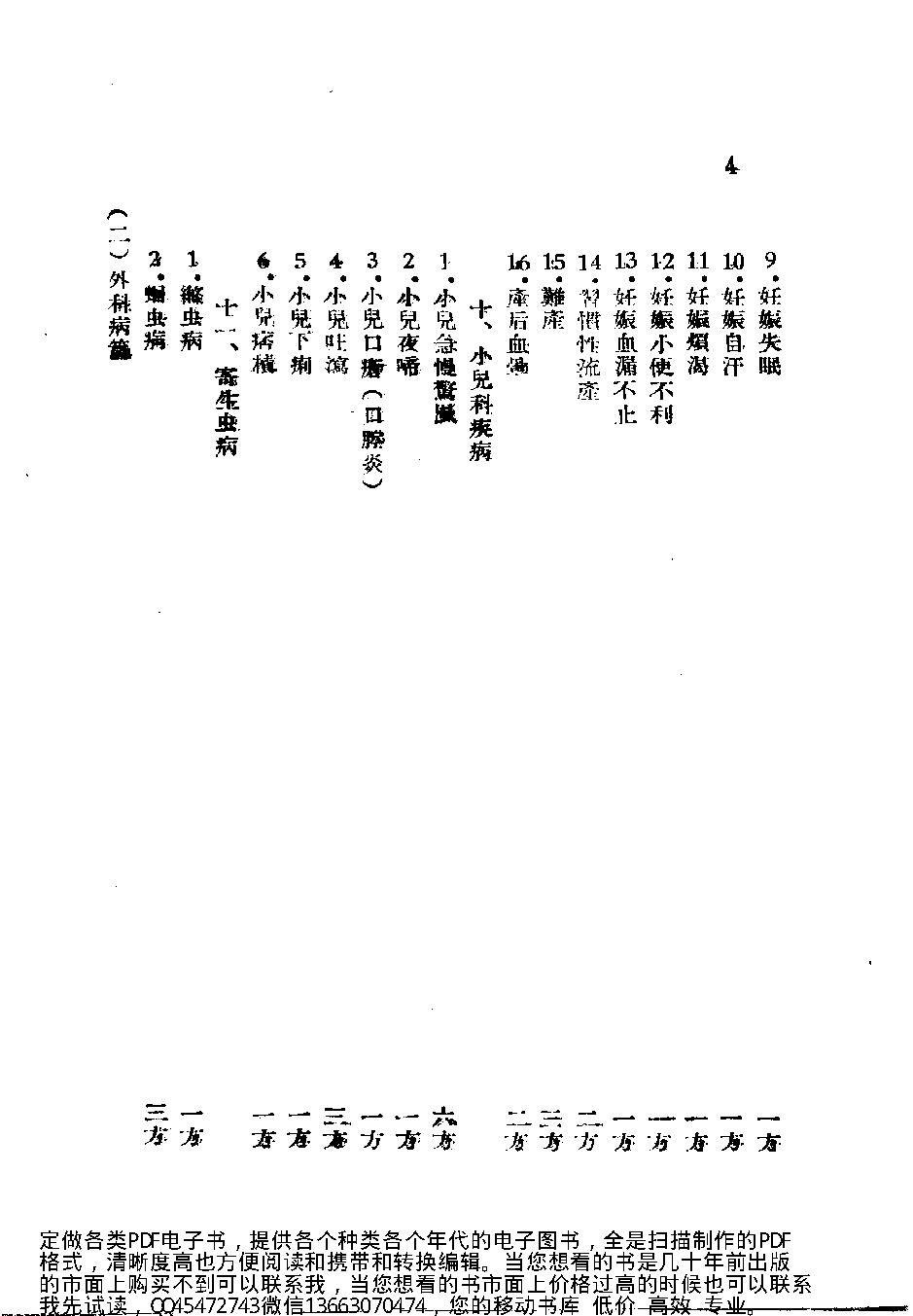 青海省中医验方汇编第一集_10388140.pdf_第5页