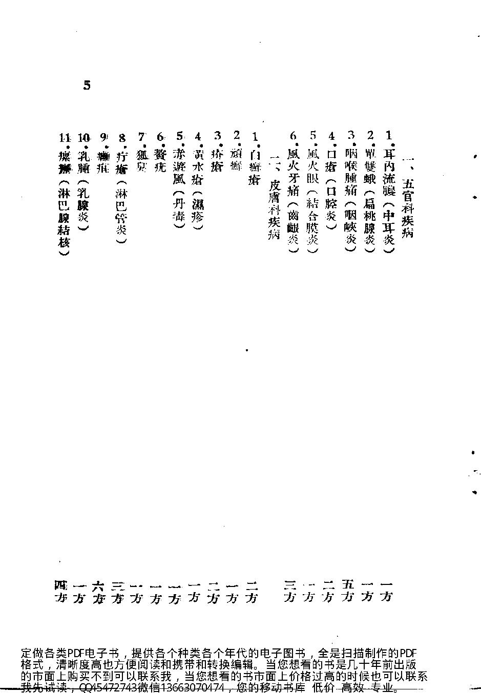 青海省中医验方汇编第一集_10388140.pdf_第6页