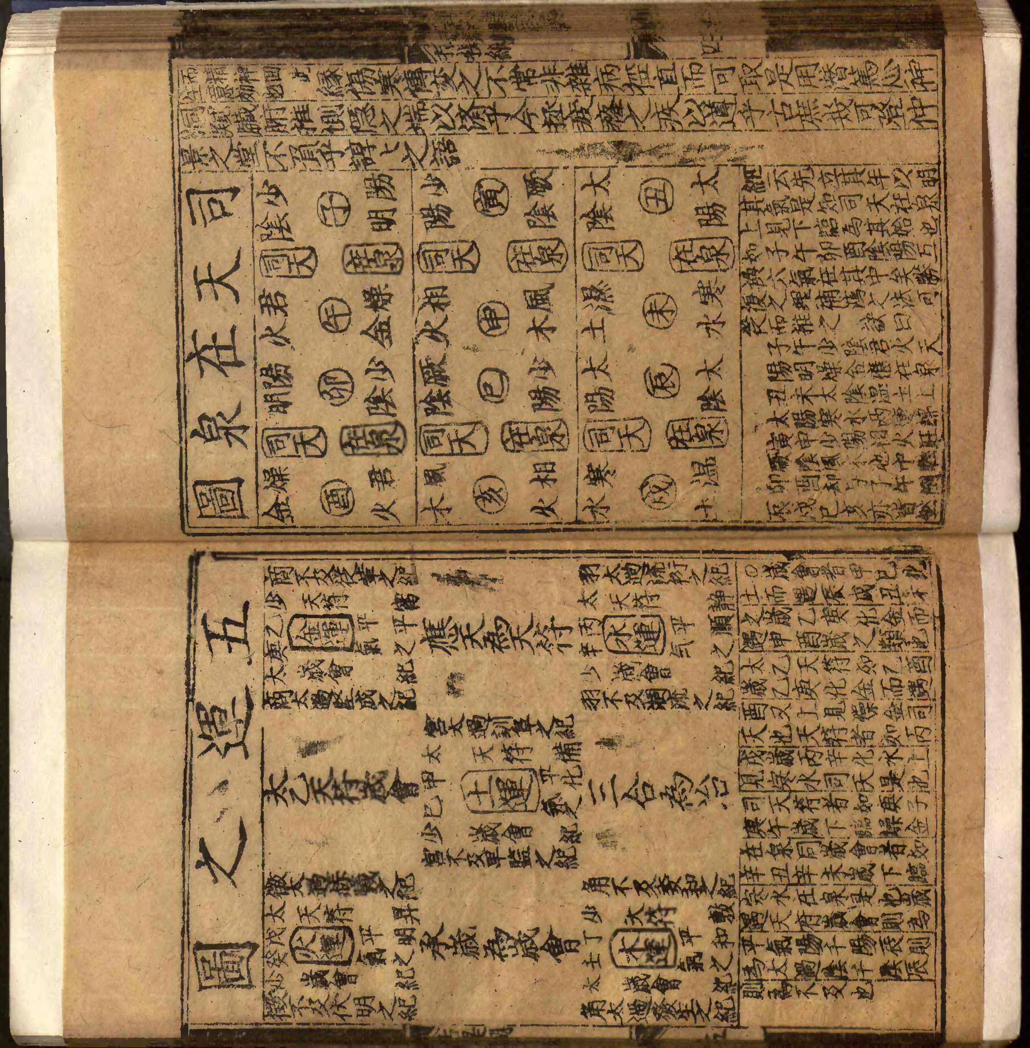 類編傷寒活人書括指掌圖論九卷首一卷續一卷-第001冊.pdf_第17页