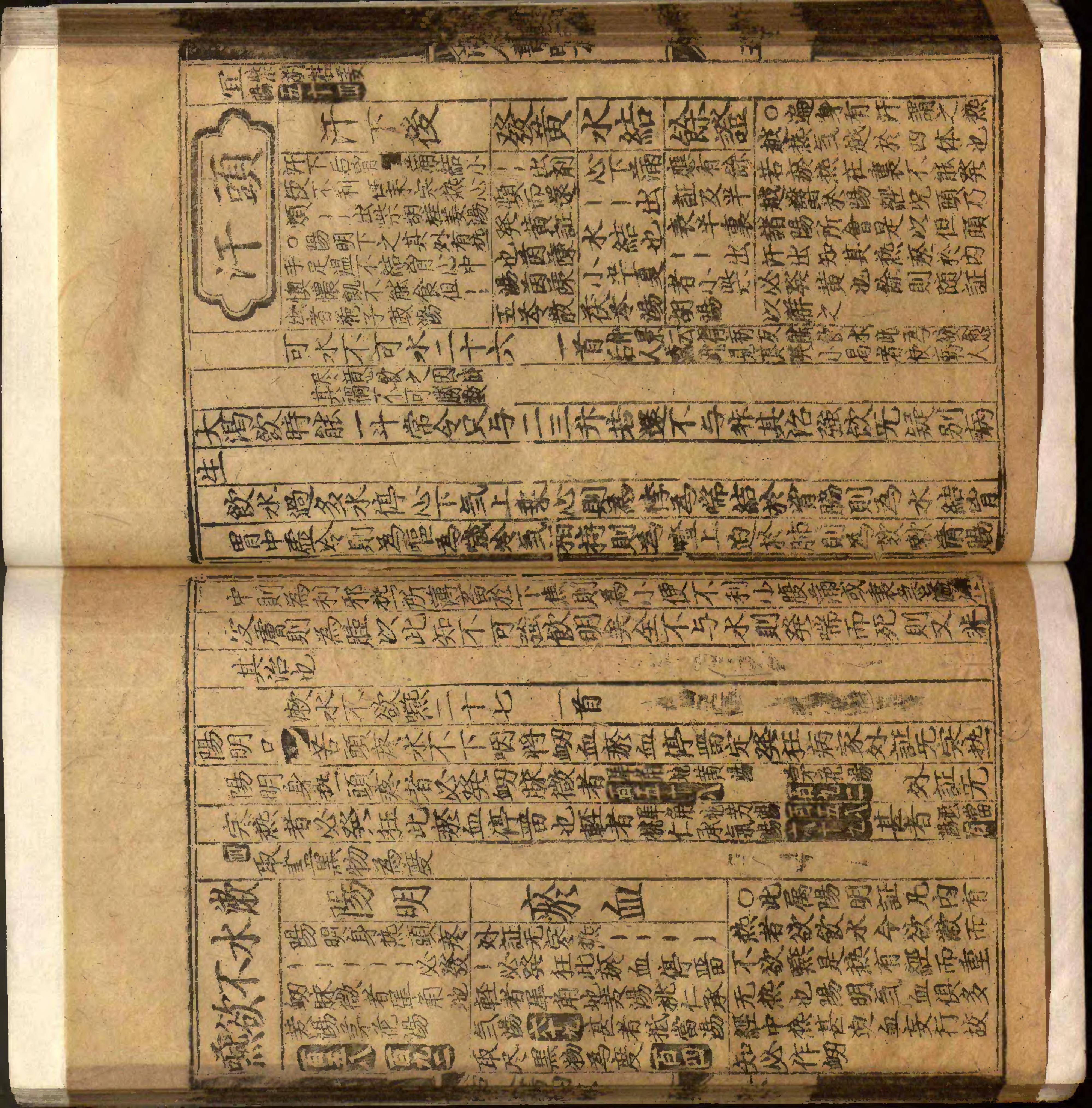 類編傷寒活人書括指掌圖論九卷首一卷續一卷-第005冊.pdf_第7页