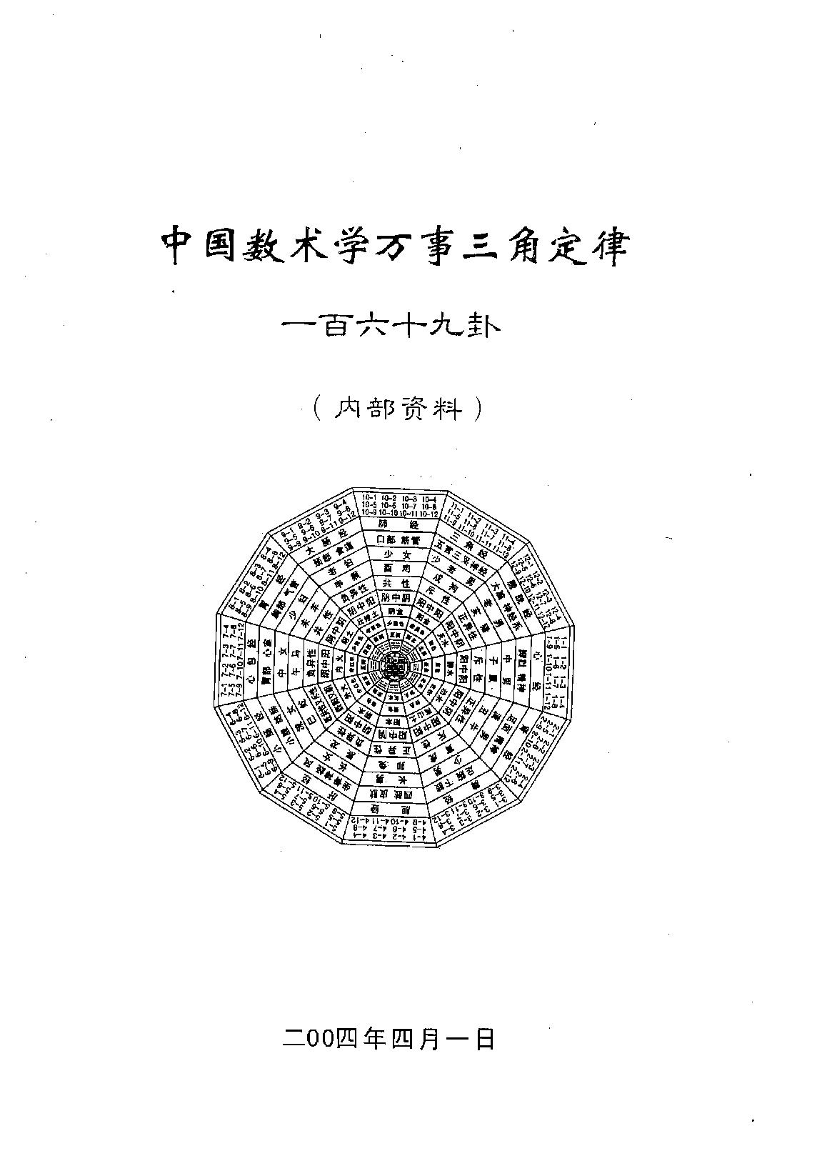 万事三角定律_一百六十九卦.pdf_第1页