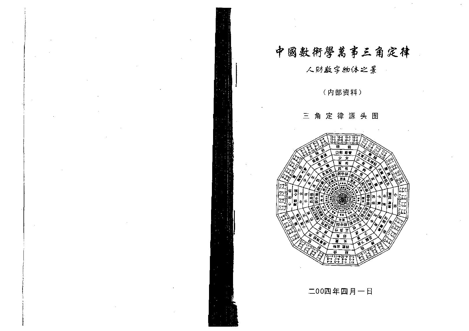 万事三角定律_人财数字物体之景.pdf_第1页