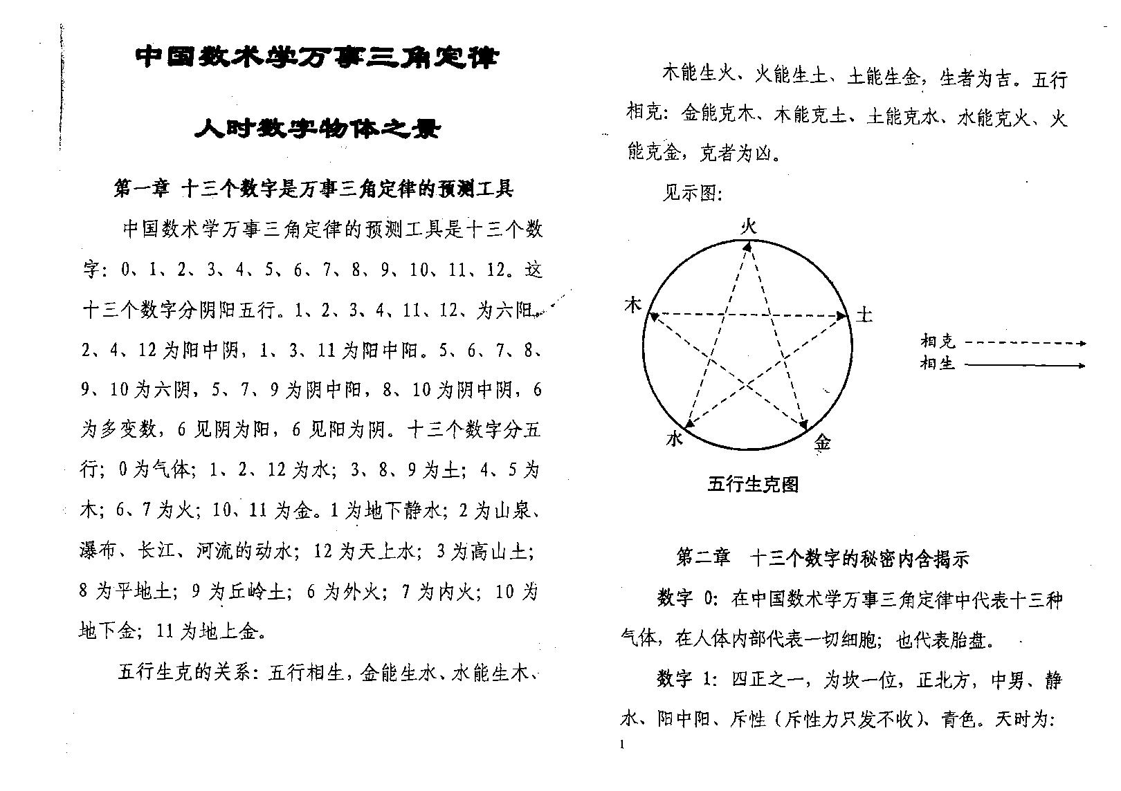 万事三角定律_人财数字物体之景.pdf_第3页