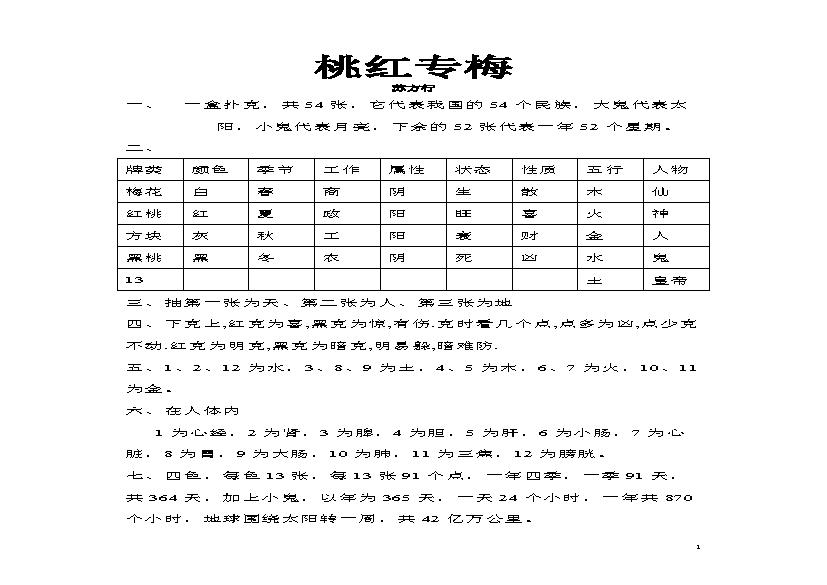 万事三角定律_桃红专梅.pdf(279.58KB_18页)