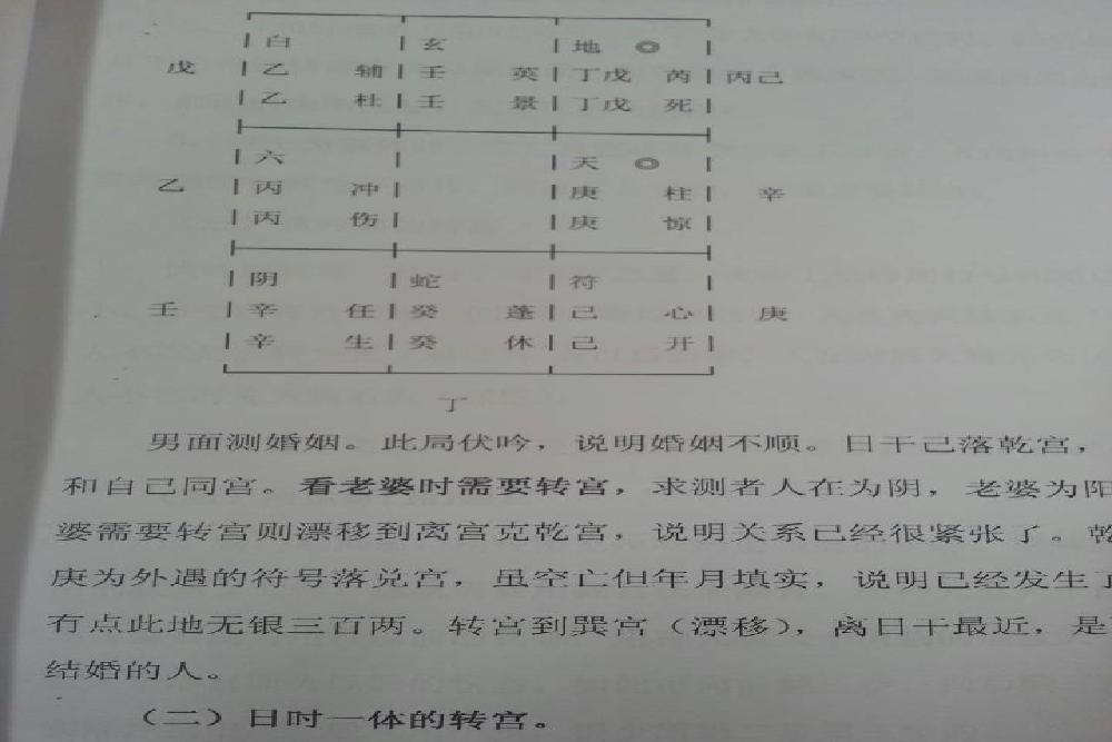 仙狐老师-阴盘奇门基础.pdf(8.25MB_59页)