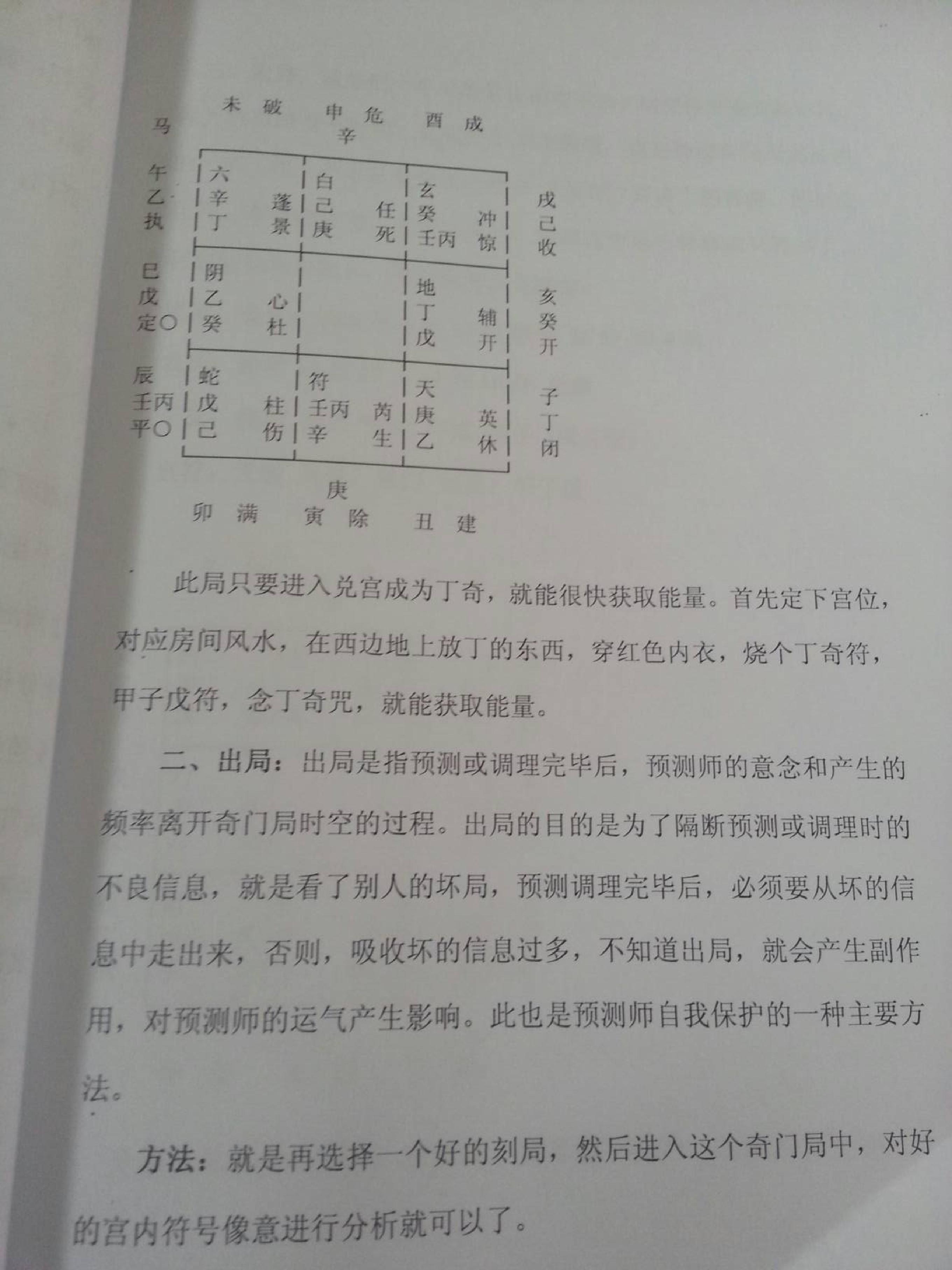 仙狐老师-阴盘奇门基础.pdf_第19页