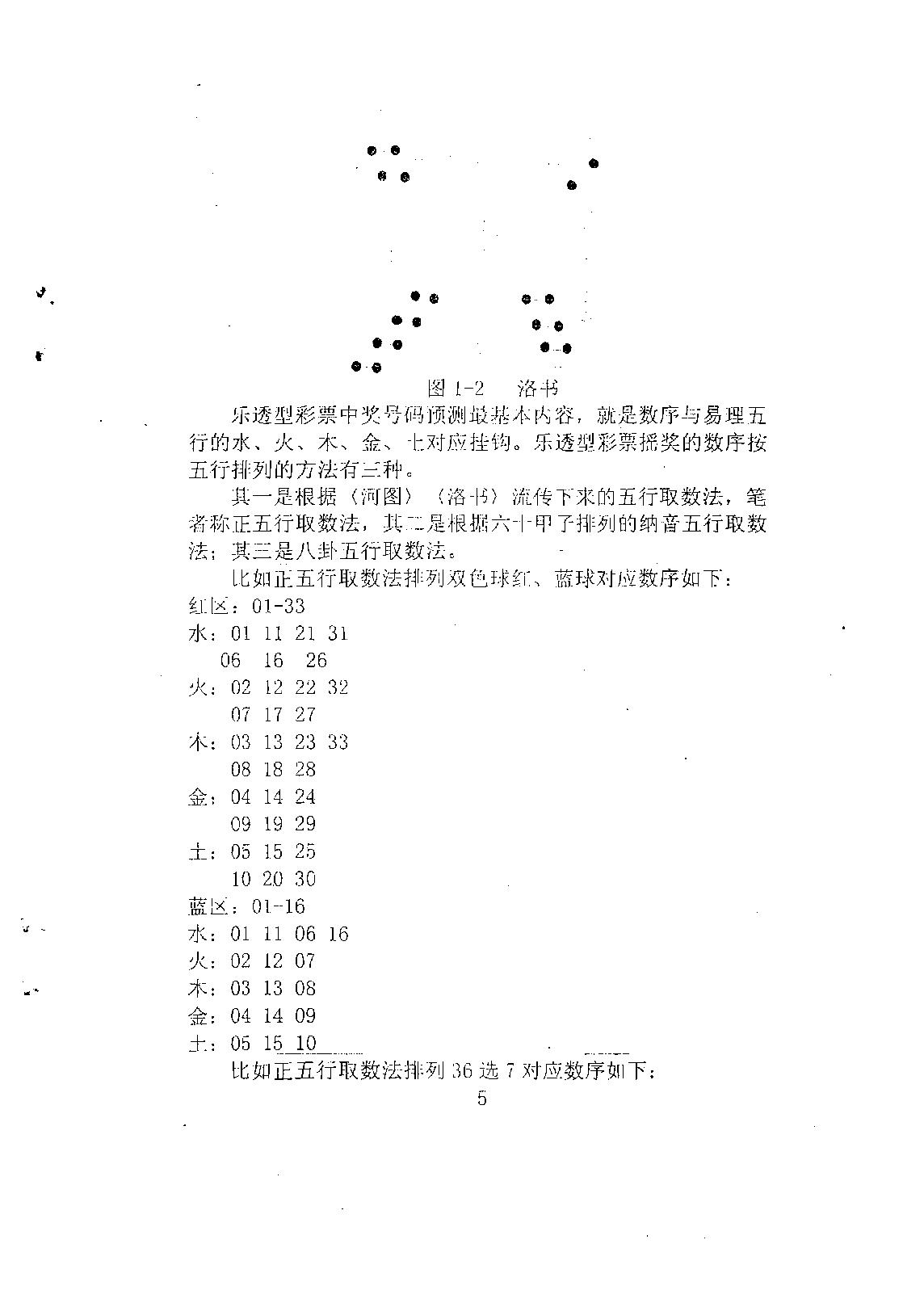 向洪甲-五行测彩函授讲义（合订本）.pdf_第7页