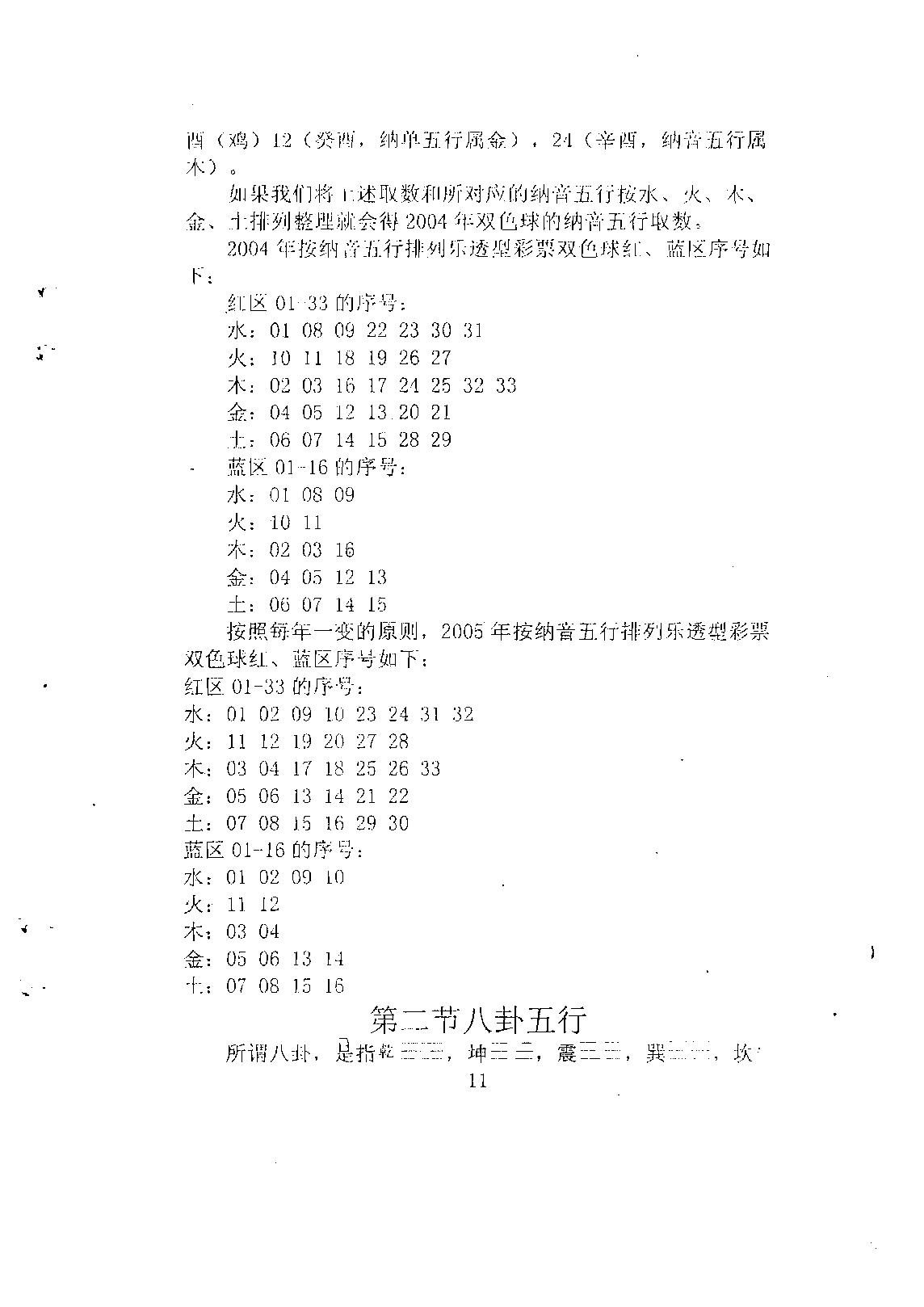 向洪甲-五行测彩函授讲义（合订本）.pdf_第13页