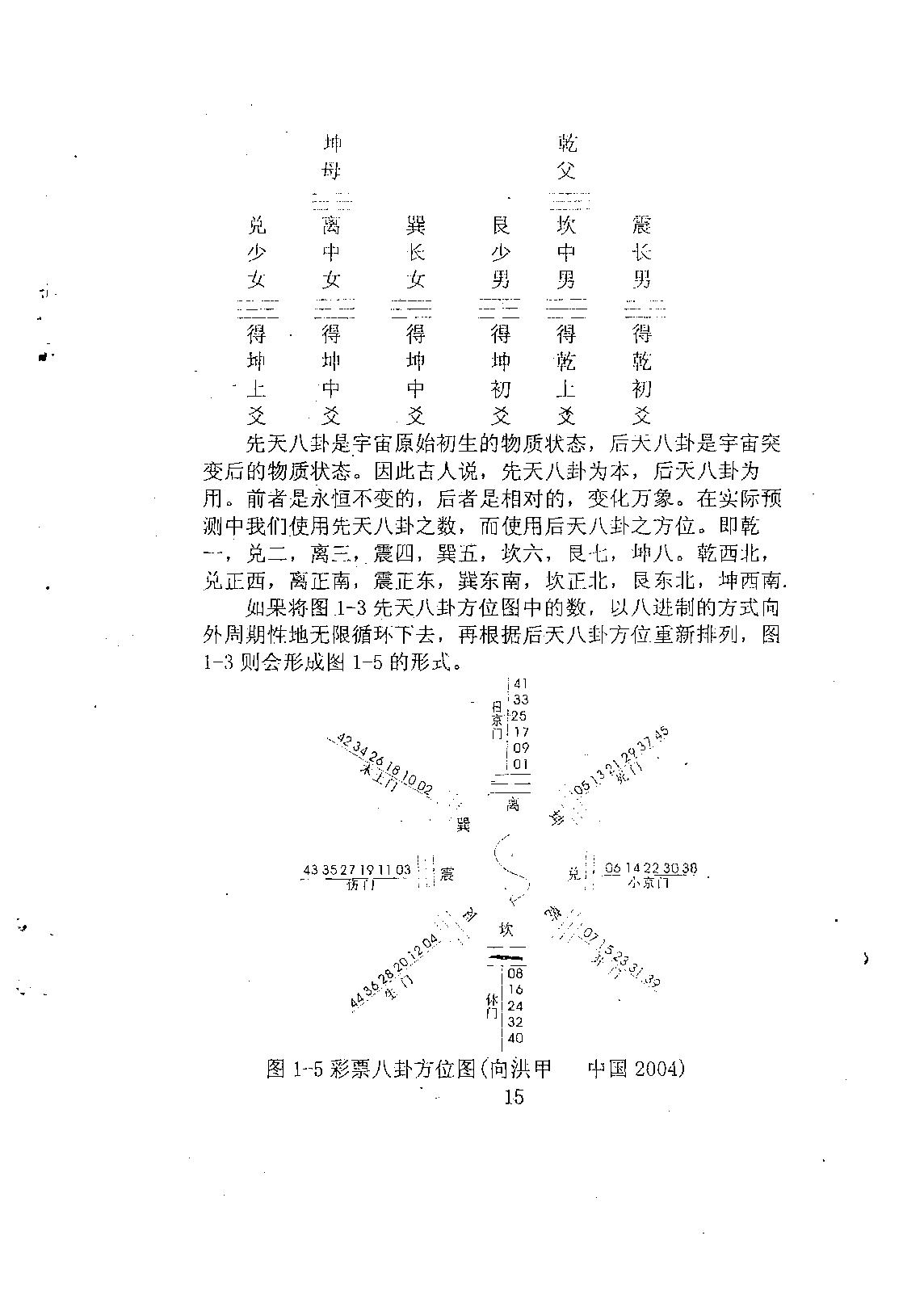 向洪甲-五行测彩函授讲义（合订本）.pdf_第17页