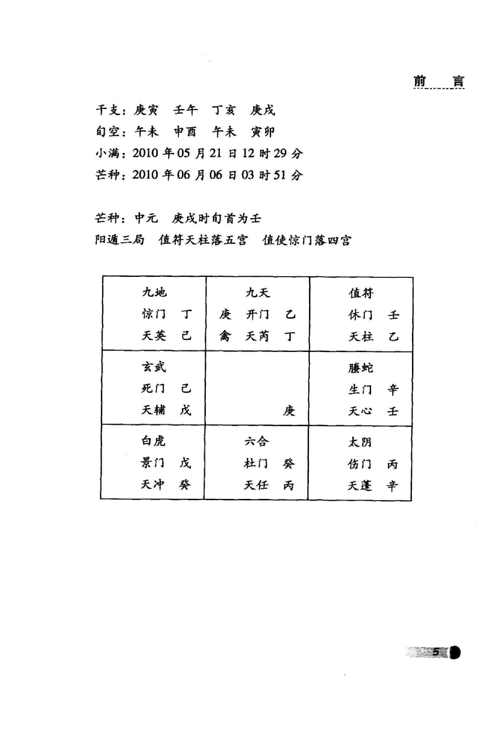 向洪甲-彩票中奖走奇门-周易预测双色球3D.pdf_第9页