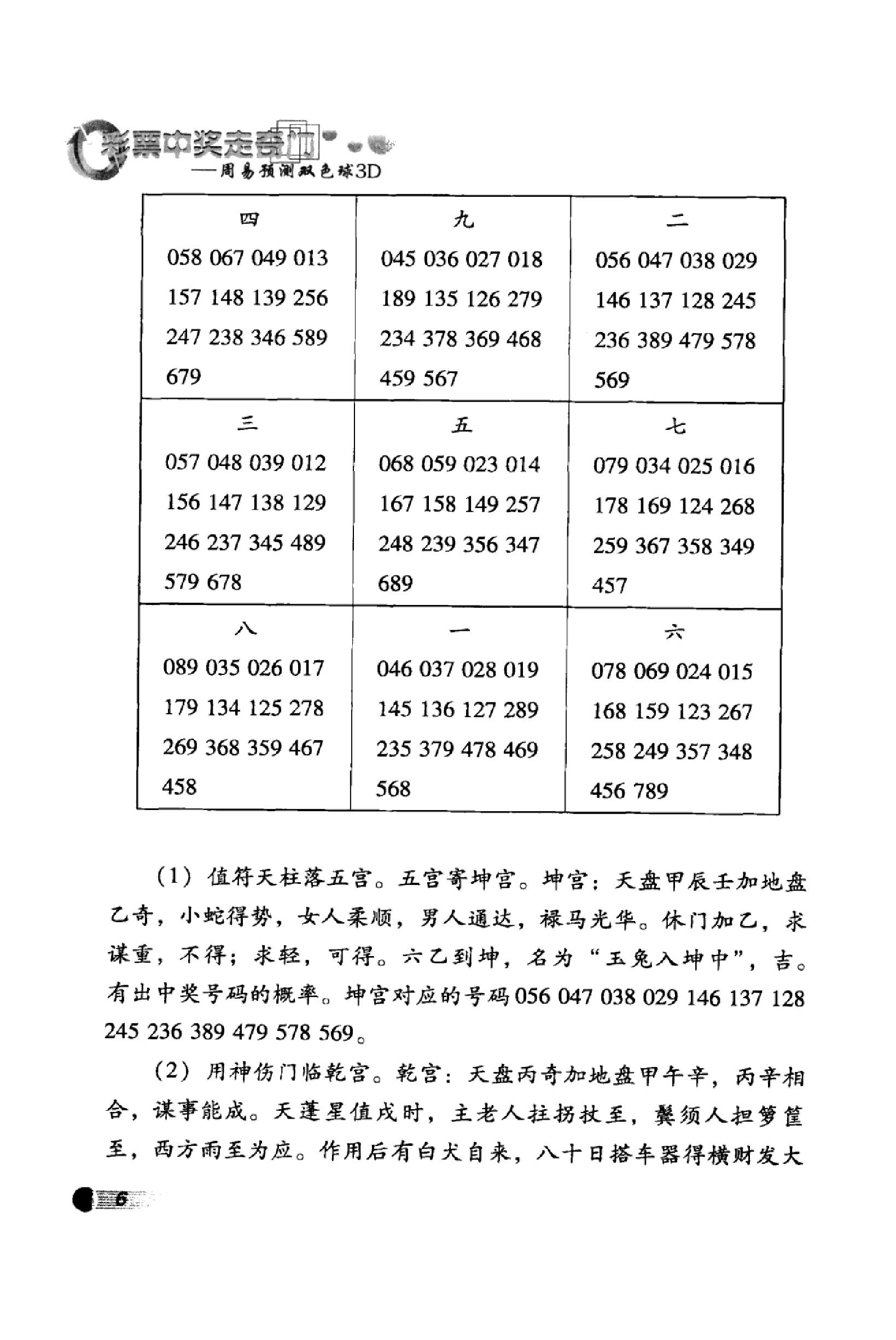 向洪甲-彩票中奖走奇门-周易预测双色球3D.pdf_第10页