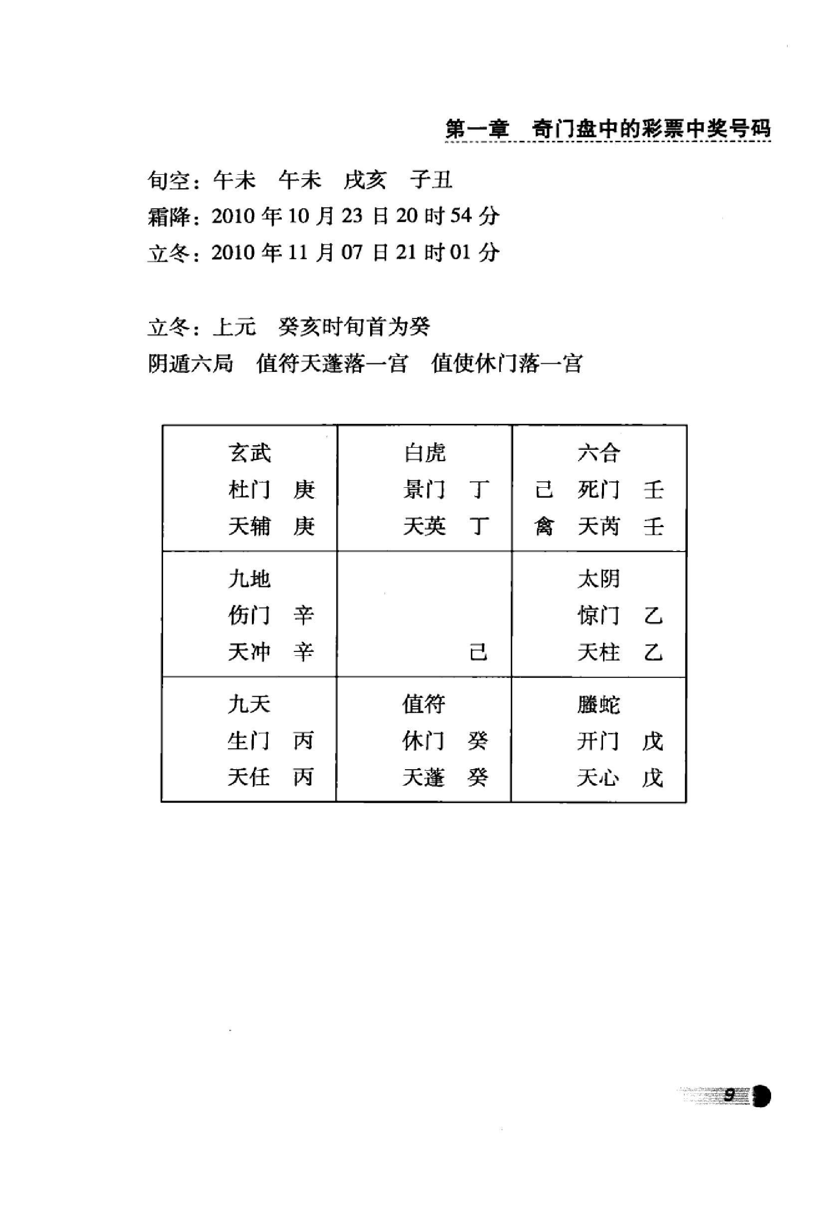 向洪甲-彩票中奖走奇门-周易预测双色球3D.pdf_第21页