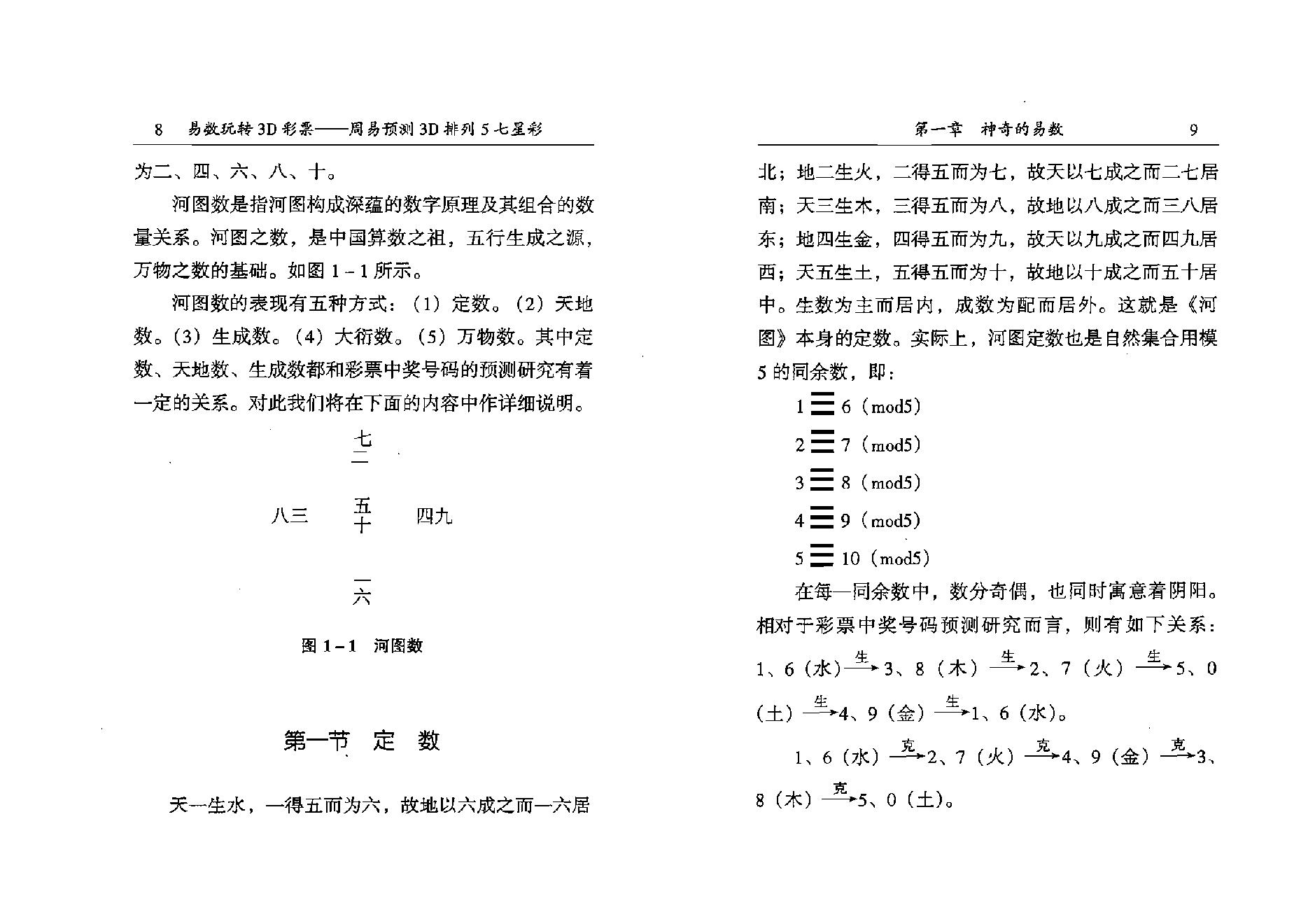 向洪甲-易数玩转3D彩票.pdf_第9页