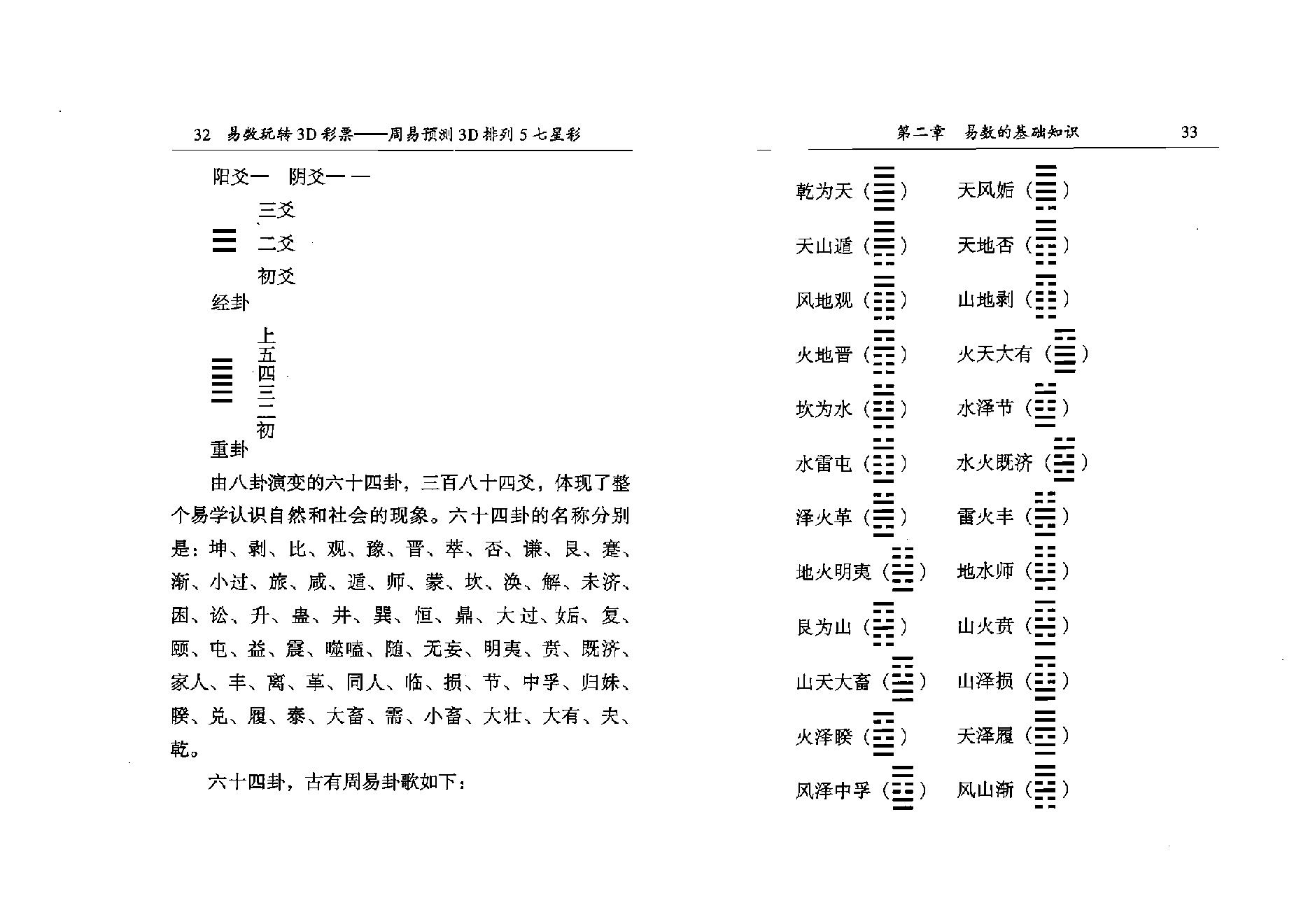 向洪甲-易数玩转3D彩票.pdf_第21页