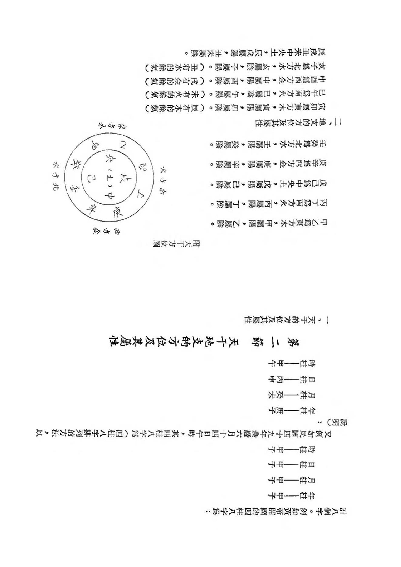 吴俊民-命理新论(上).pdf_第8页