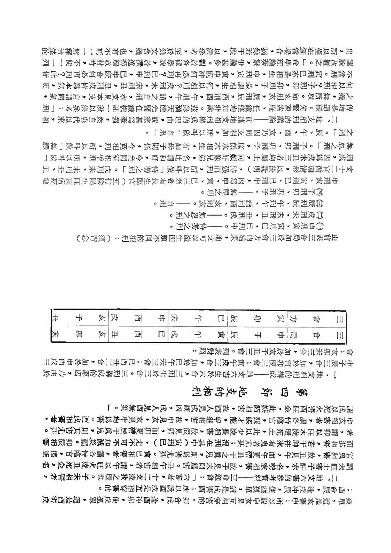 吴俊民-命理新论(上).pdf_第18页