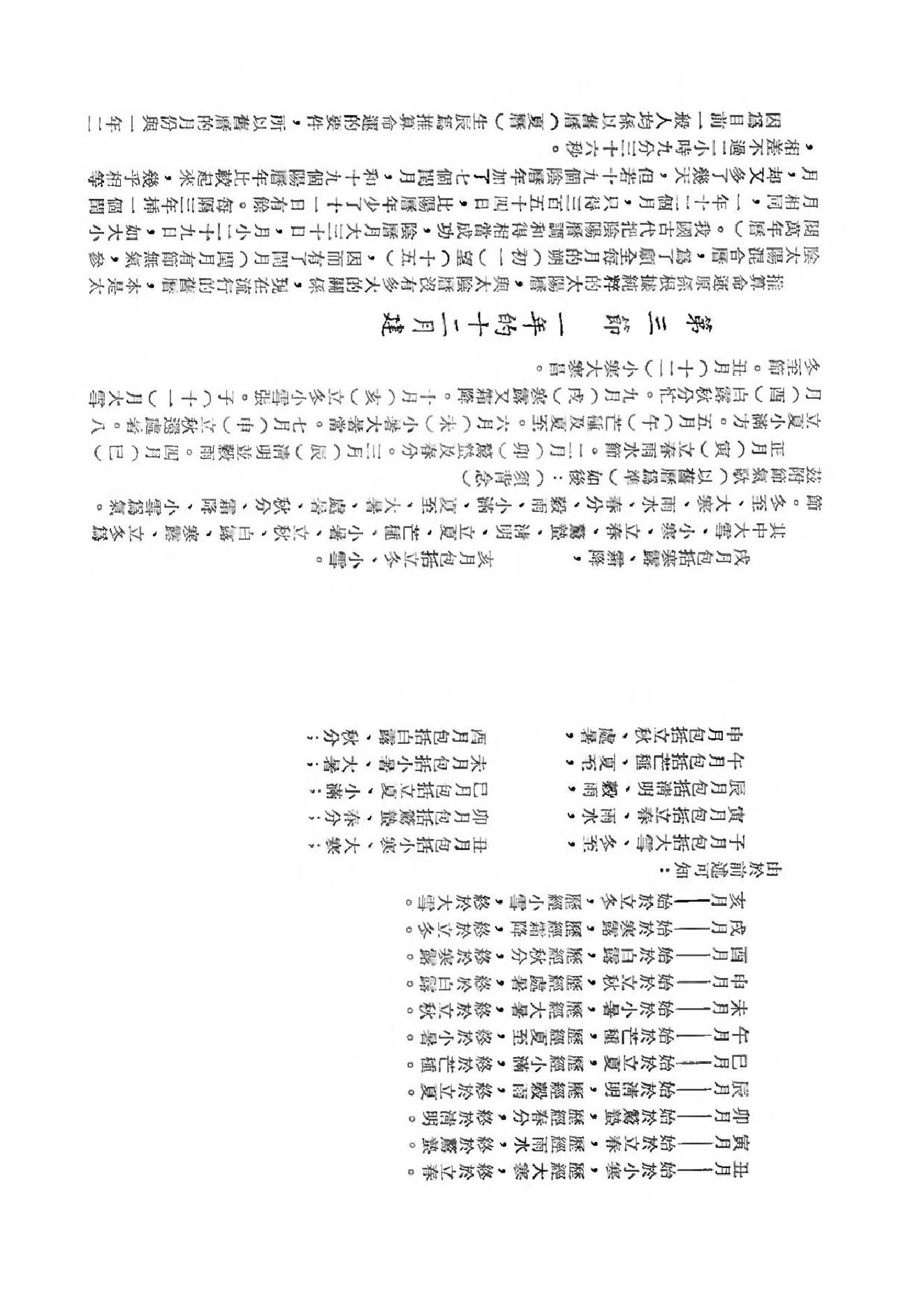 吴俊民-命理新论(上).pdf_第23页