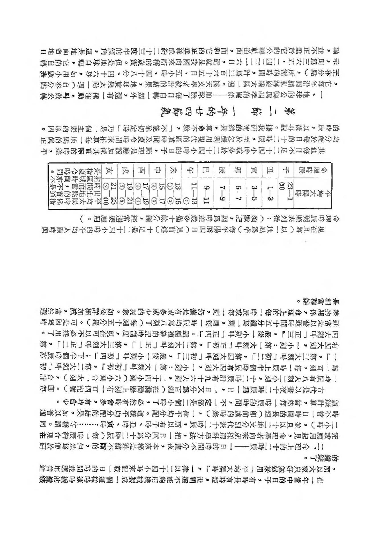 吴俊民-命理新论(上).pdf_第21页