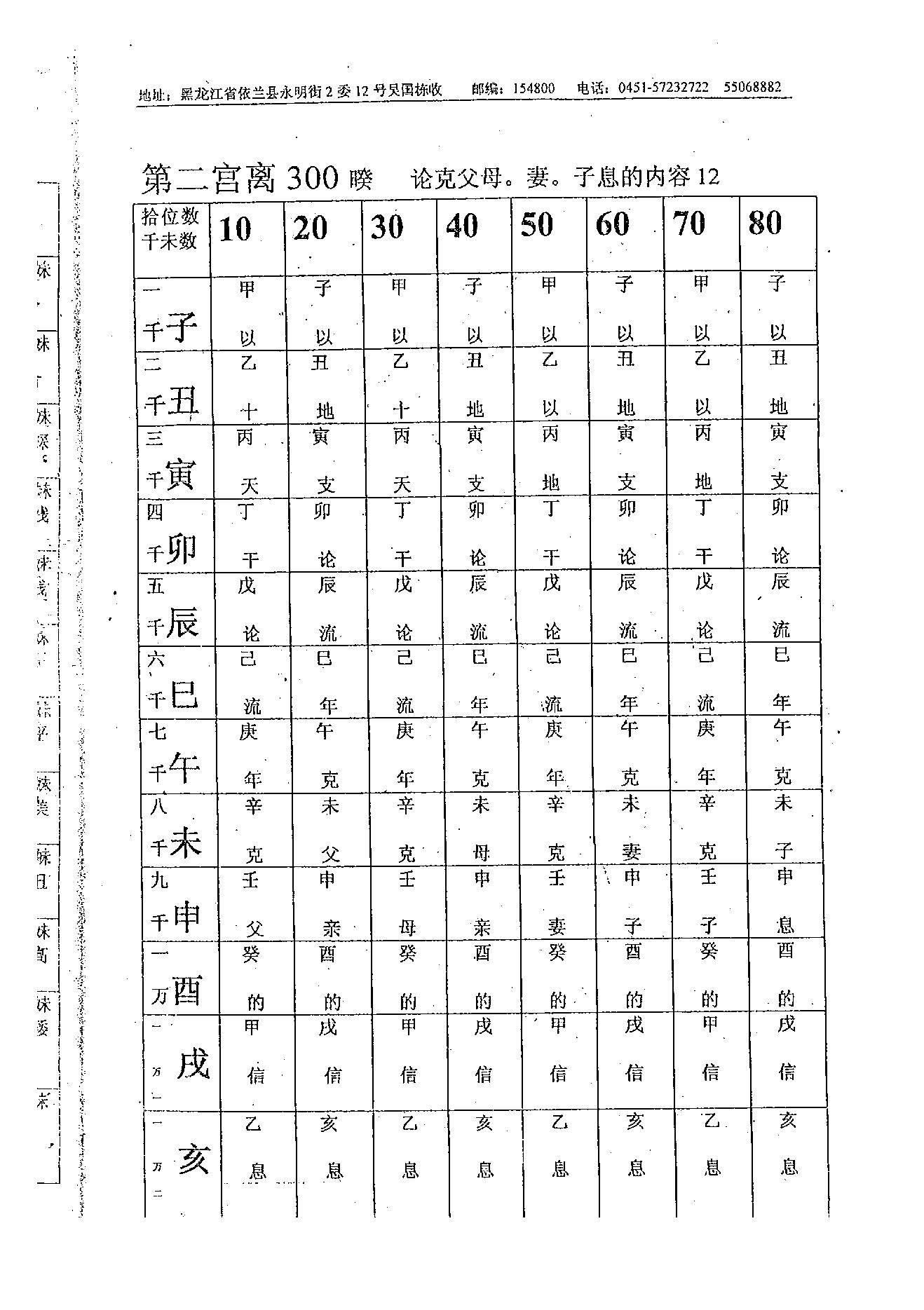 吴思远-北极神数弟子函授班内部教材上下册.pdf_第16页