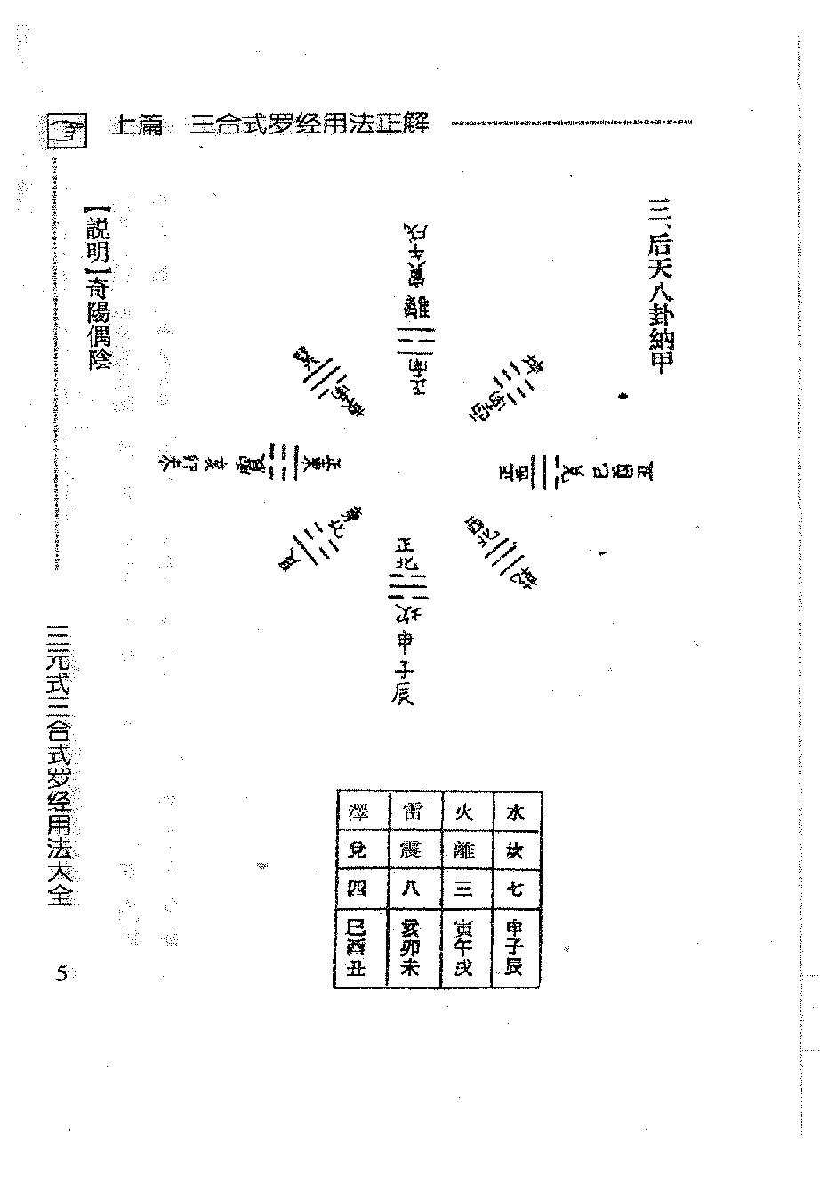 吴明修-三元式三合式罗经用法大全.pdf_第22页