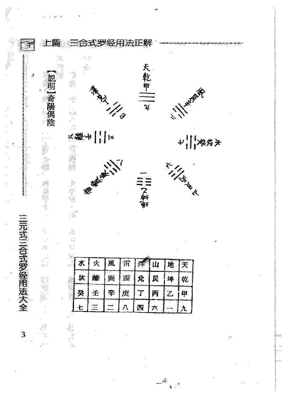 吴明修-三元式三合式罗经用法大全.pdf_第20页