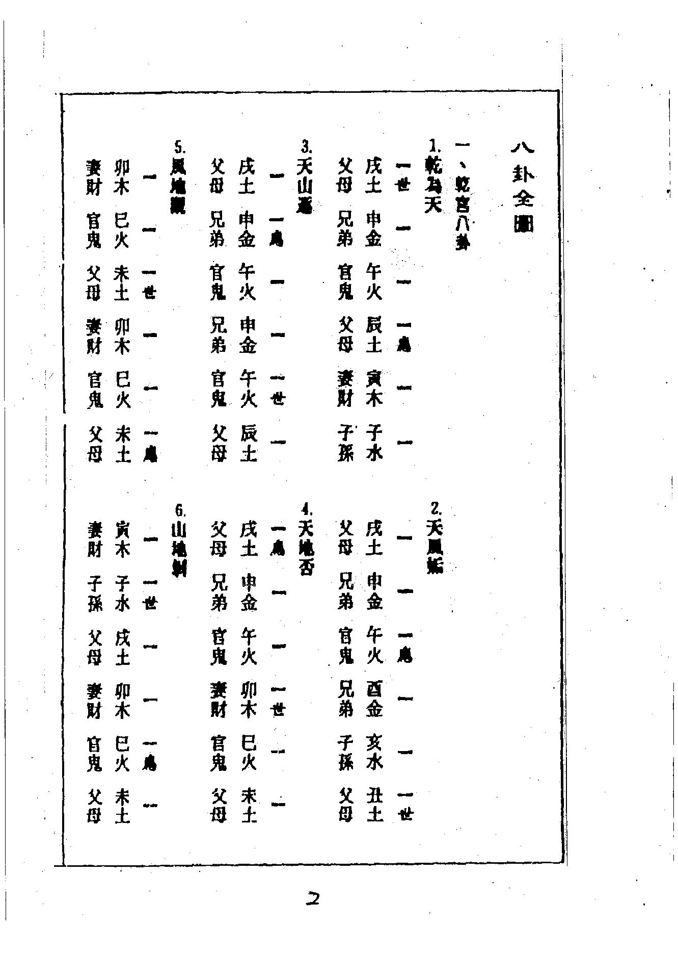 吴胜权-金钱卦讲义.pdf_第4页