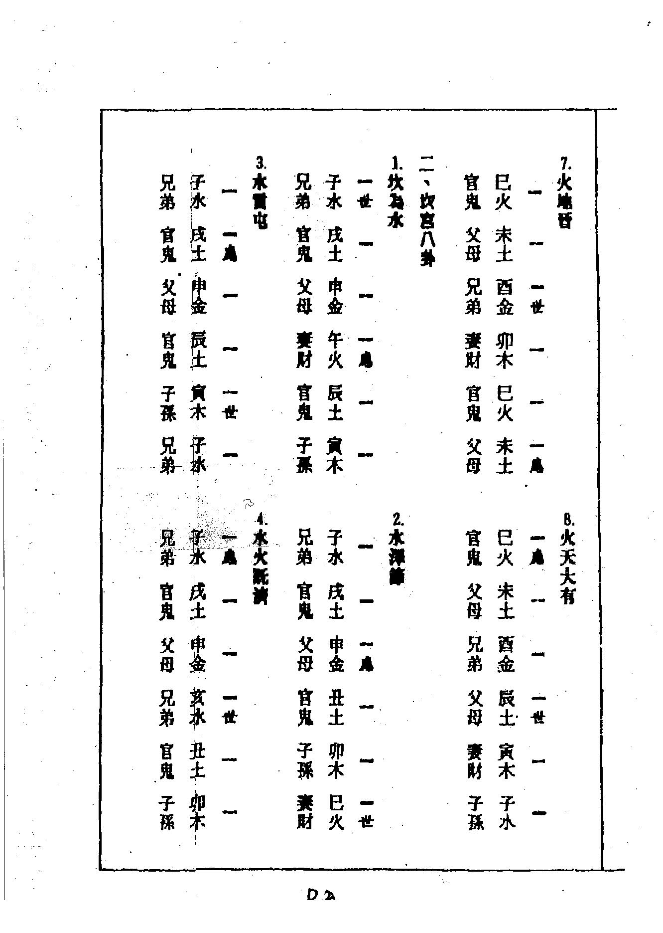吴胜权-金钱卦讲义.pdf_第5页