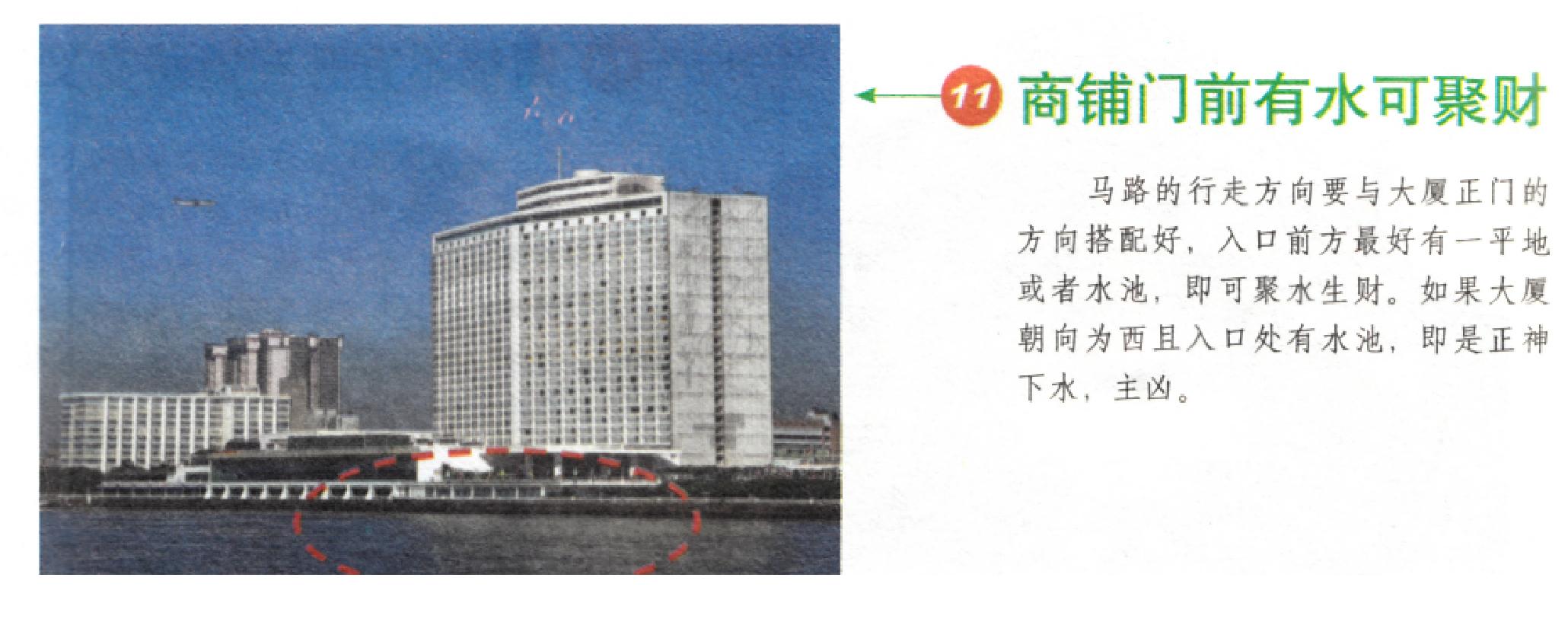 图解_商业旺财风水.pdf_第11页