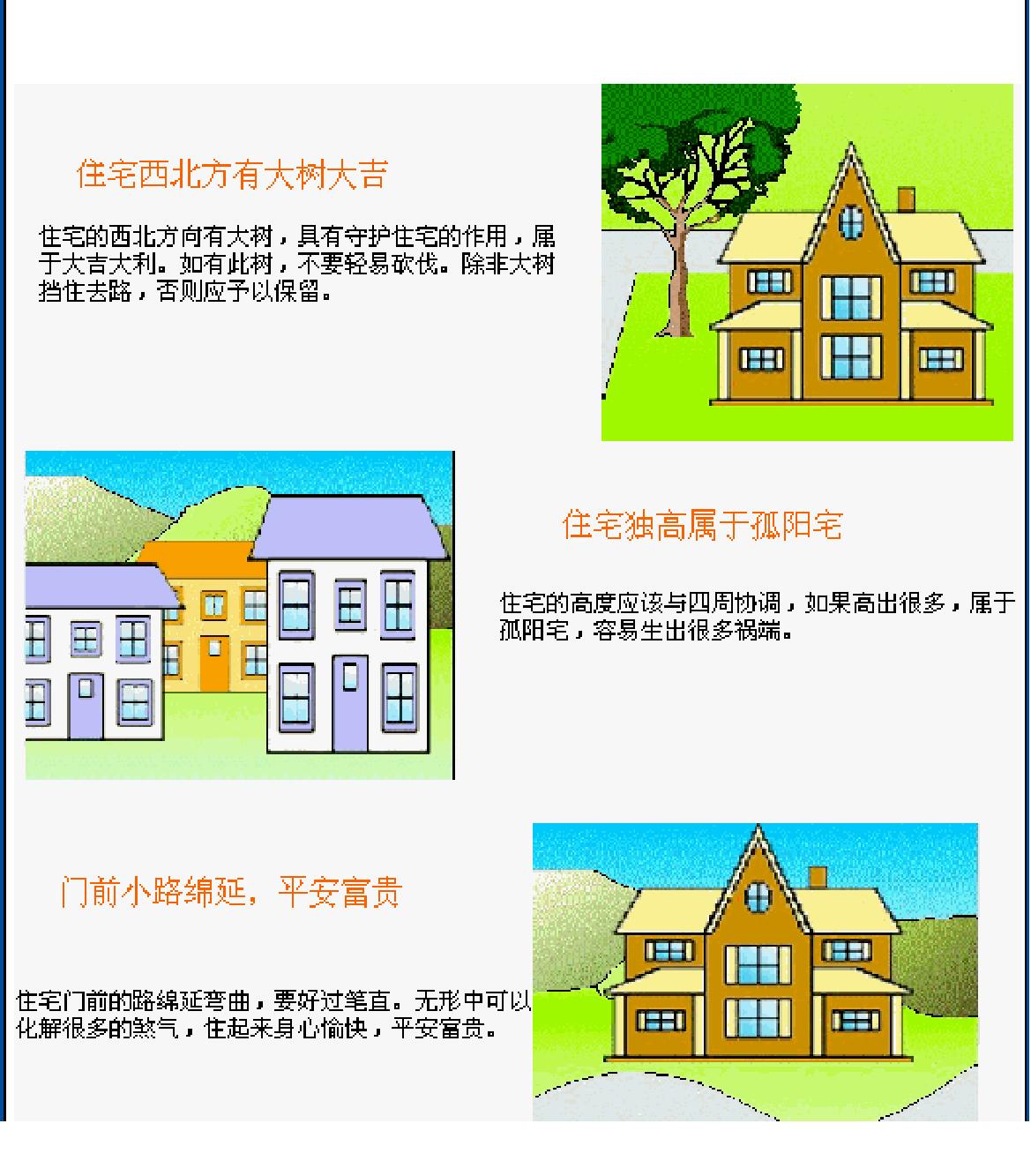 图解家居风水.pdf_第13页