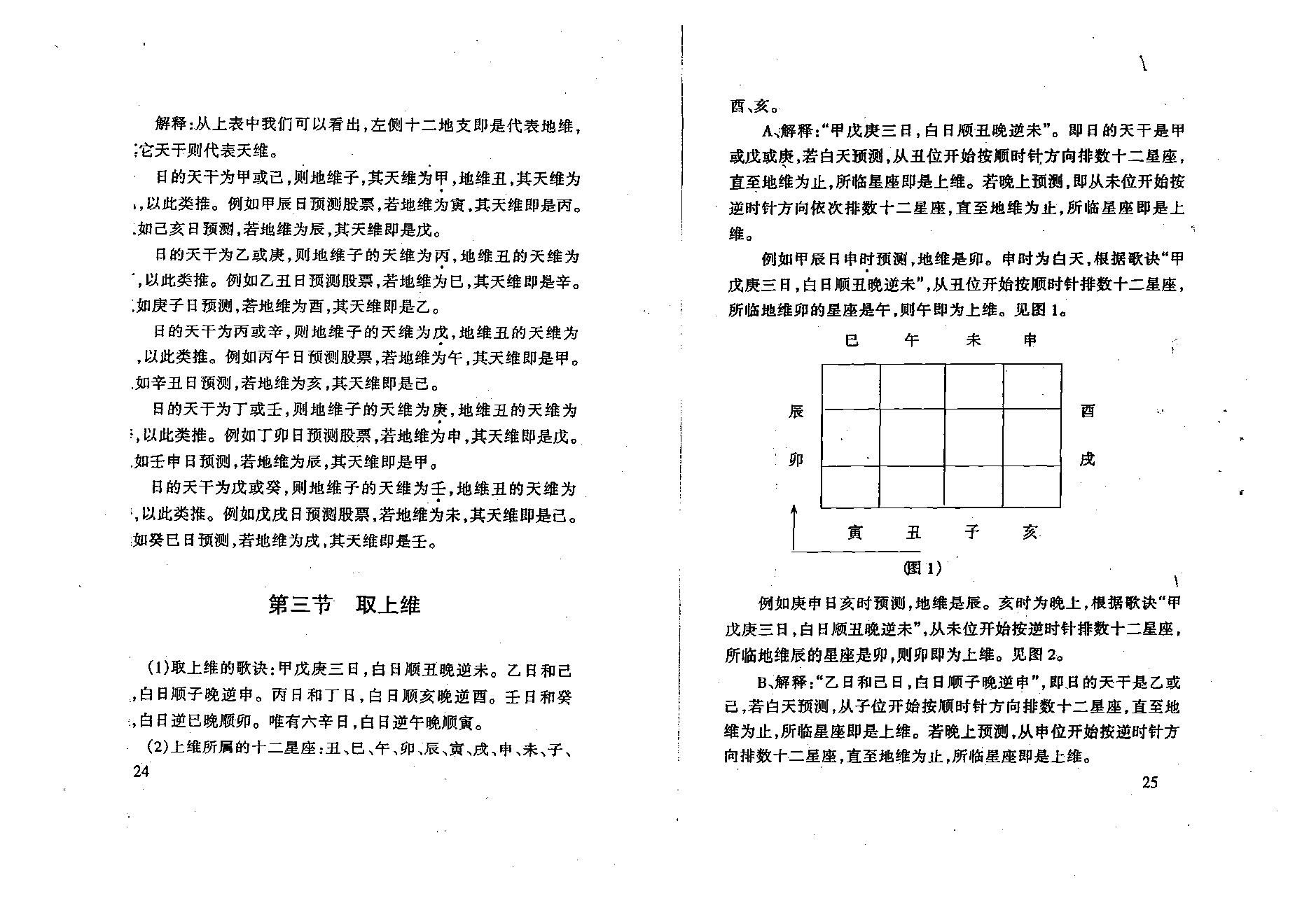 夏剑辉-四维时空股票预测学308页.pdf_第23页